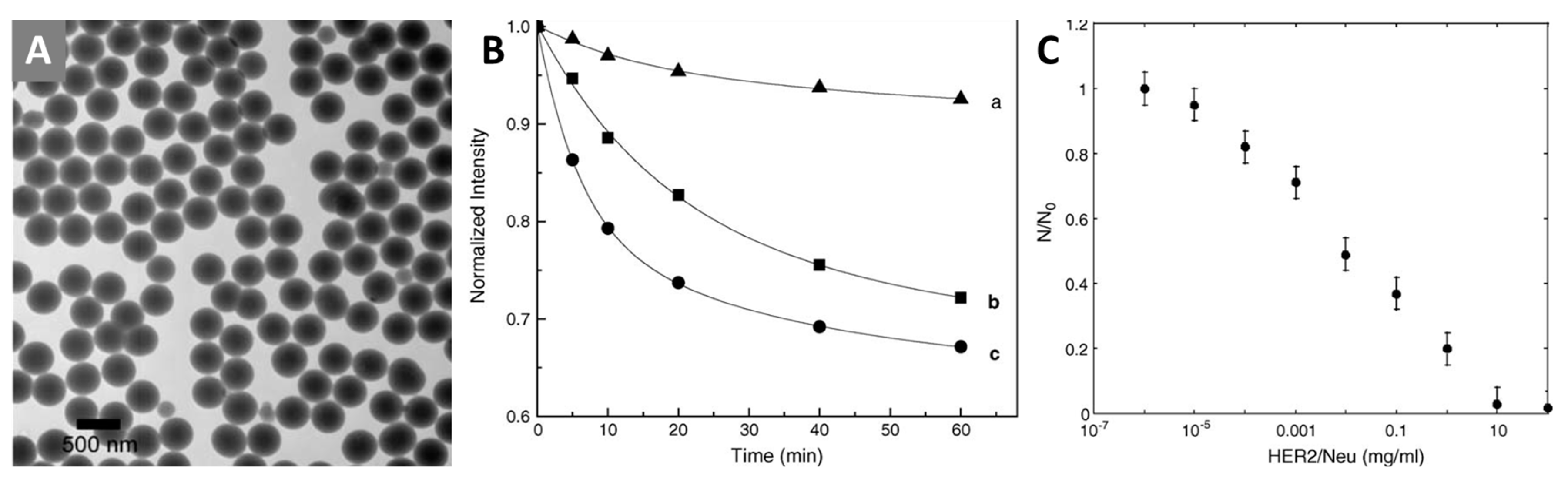 Materials 16 05869 g012 Materials 16 05869 g012