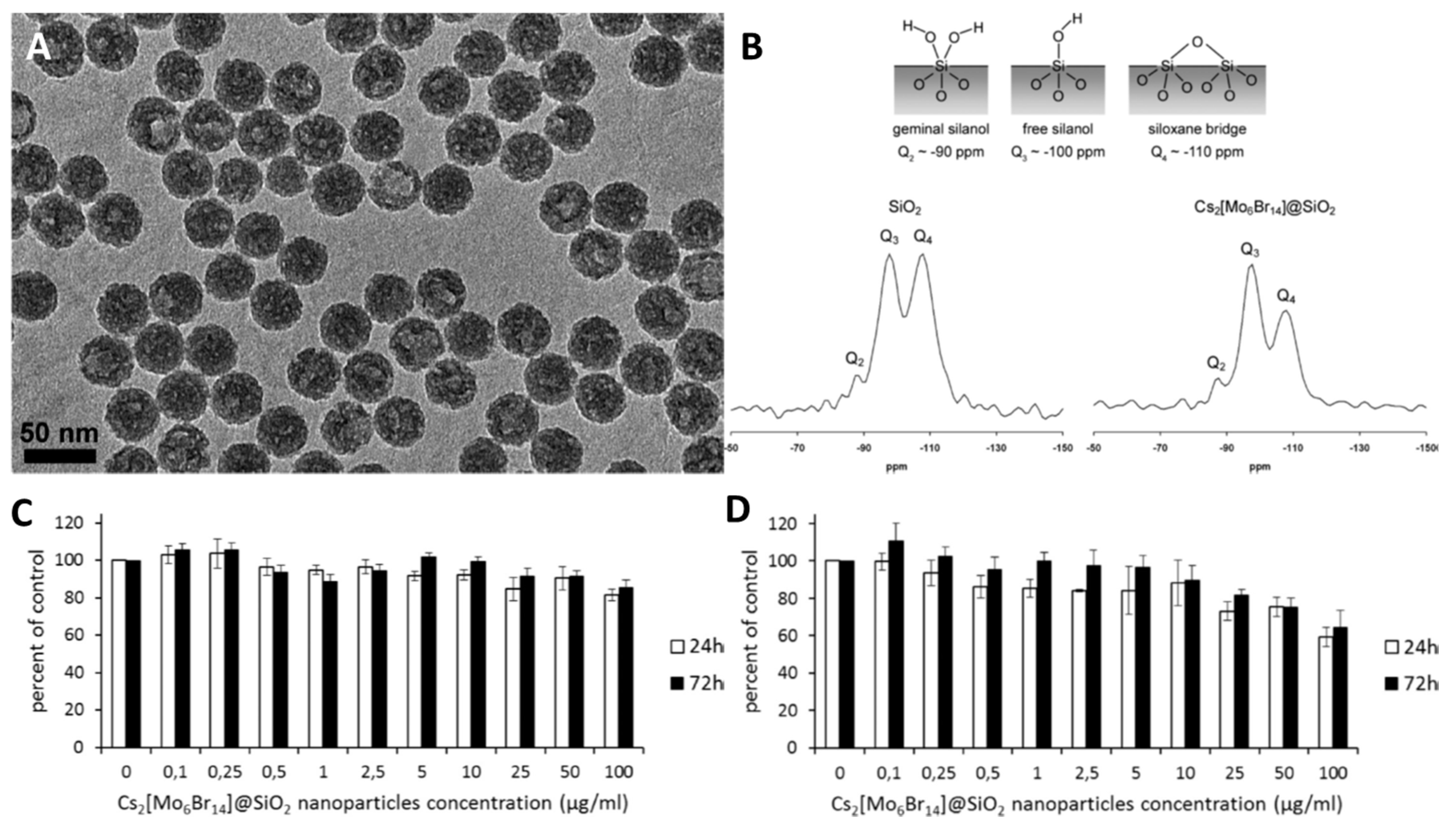 Materials 16 05869 g017 Materials 16 05869 g017