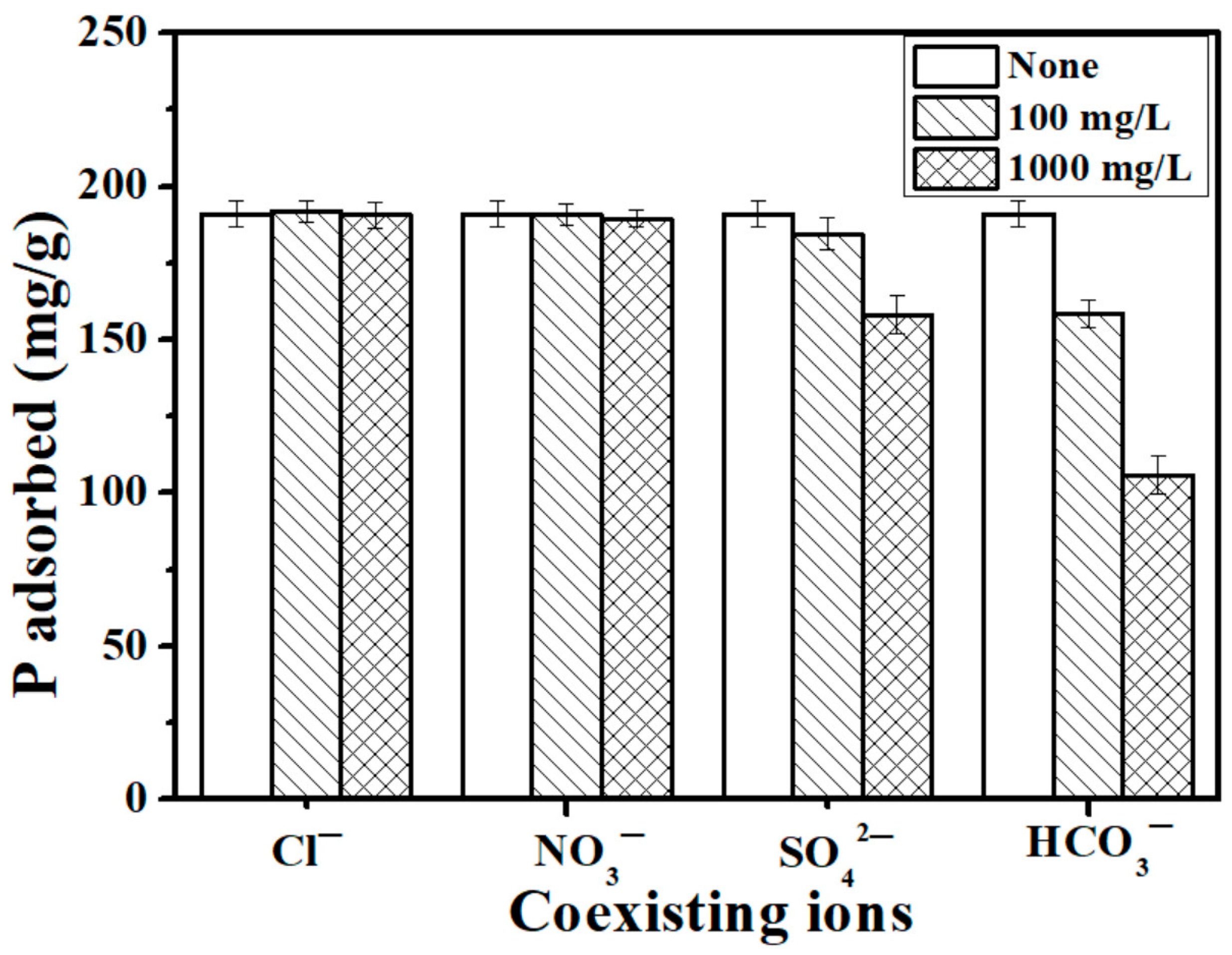 Materials 16 05873 g003