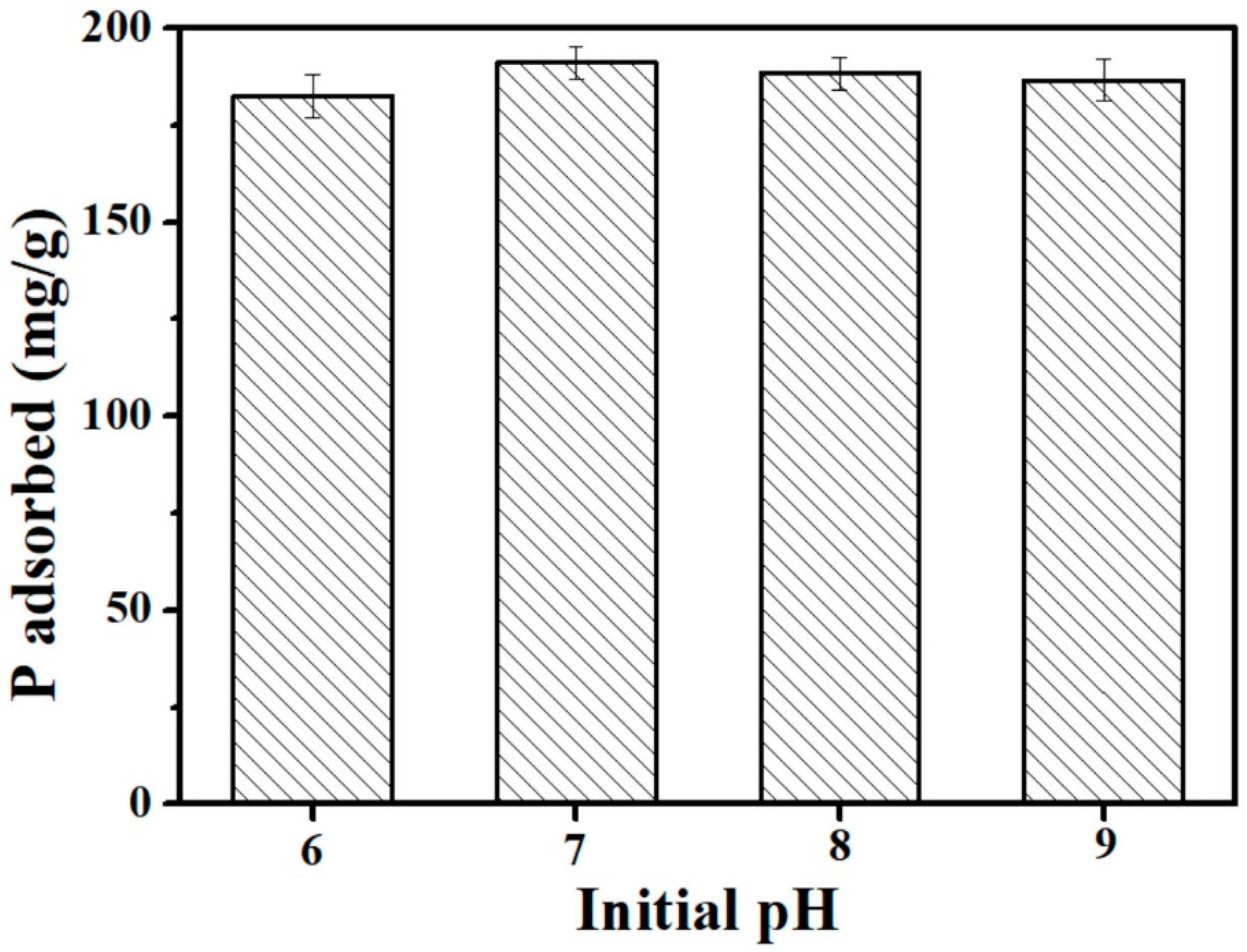 Materials 16 05873 g004