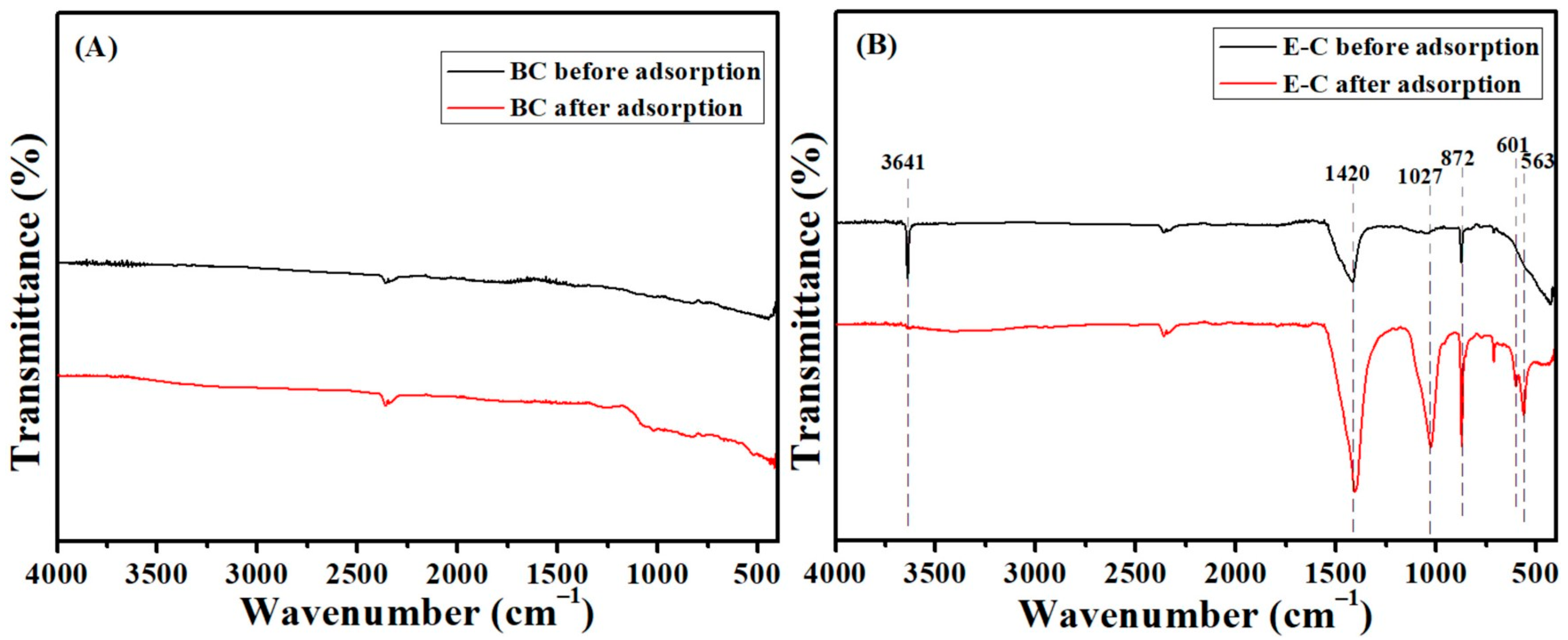 Materials 16 05873 g005