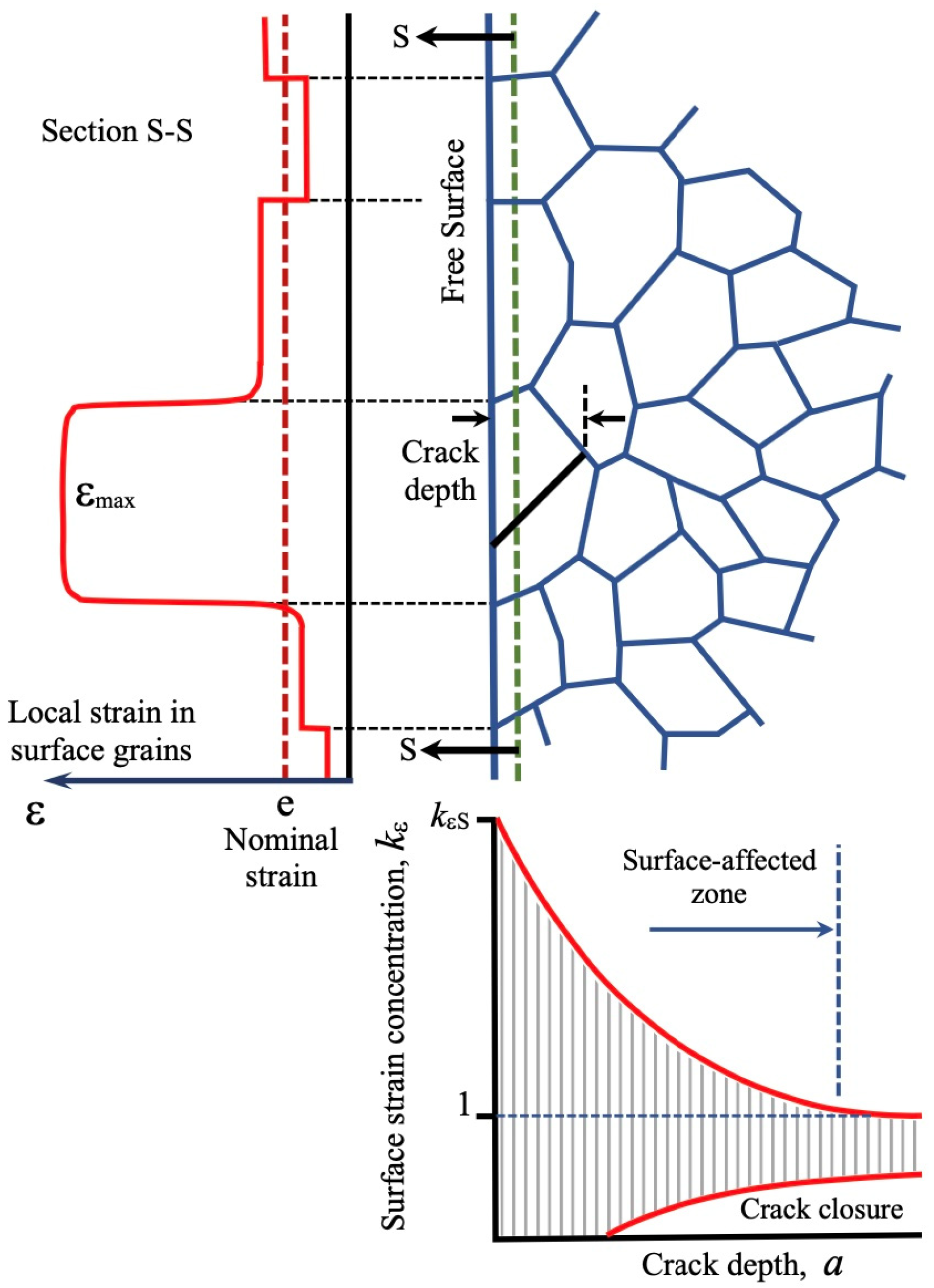 Materials 16 05874 g004