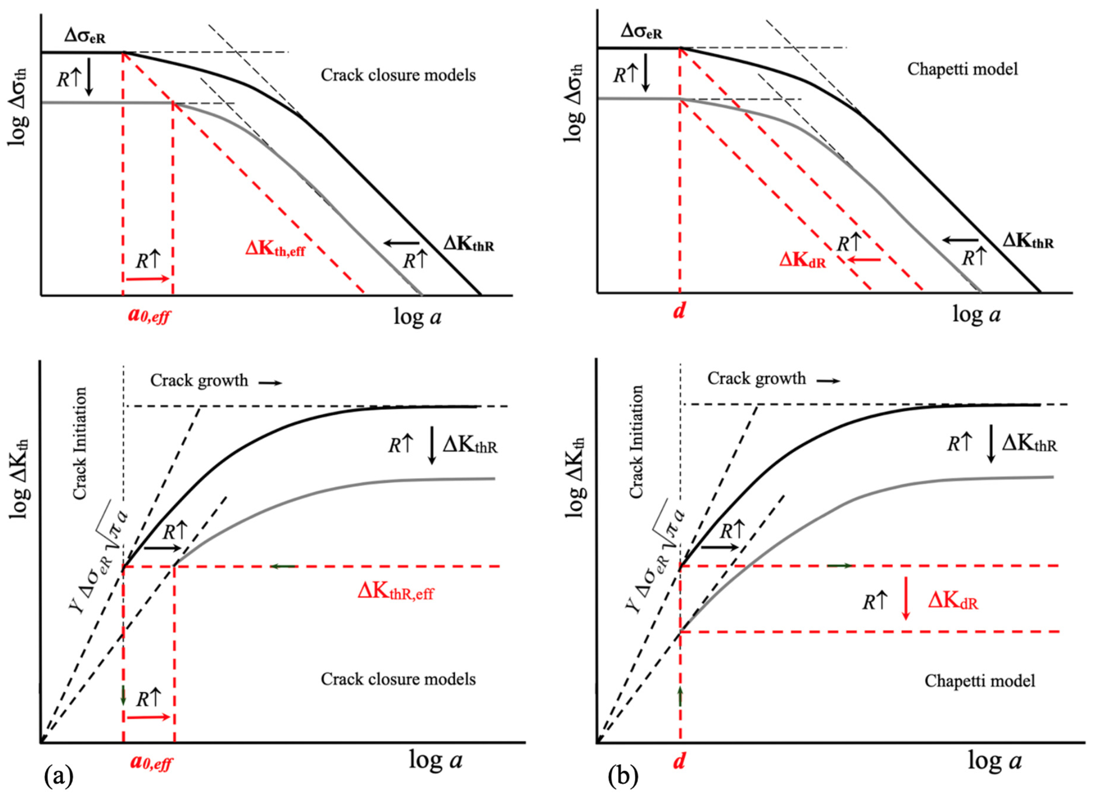 Materials 16 05874 g005