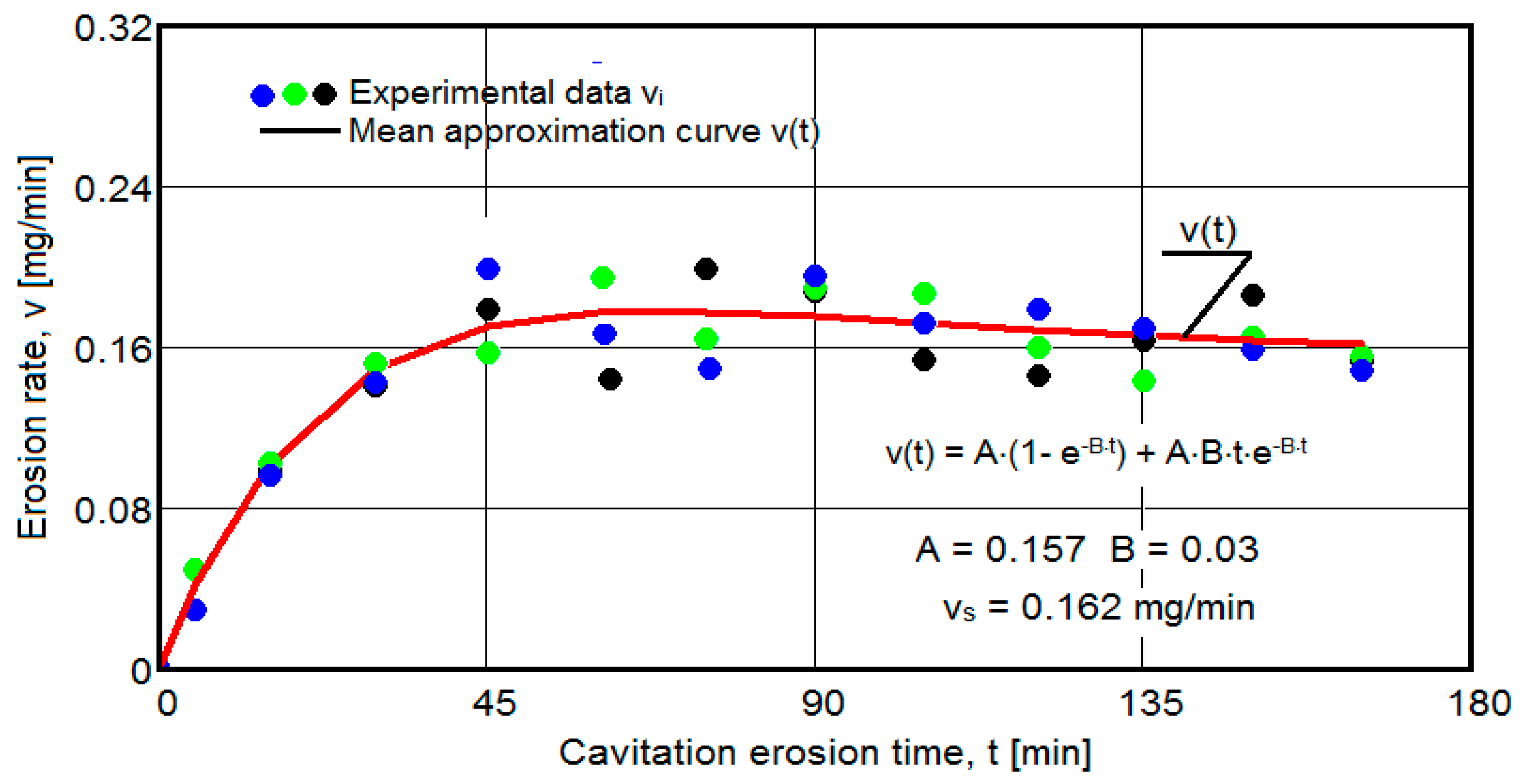 Materials 16 05875 g008