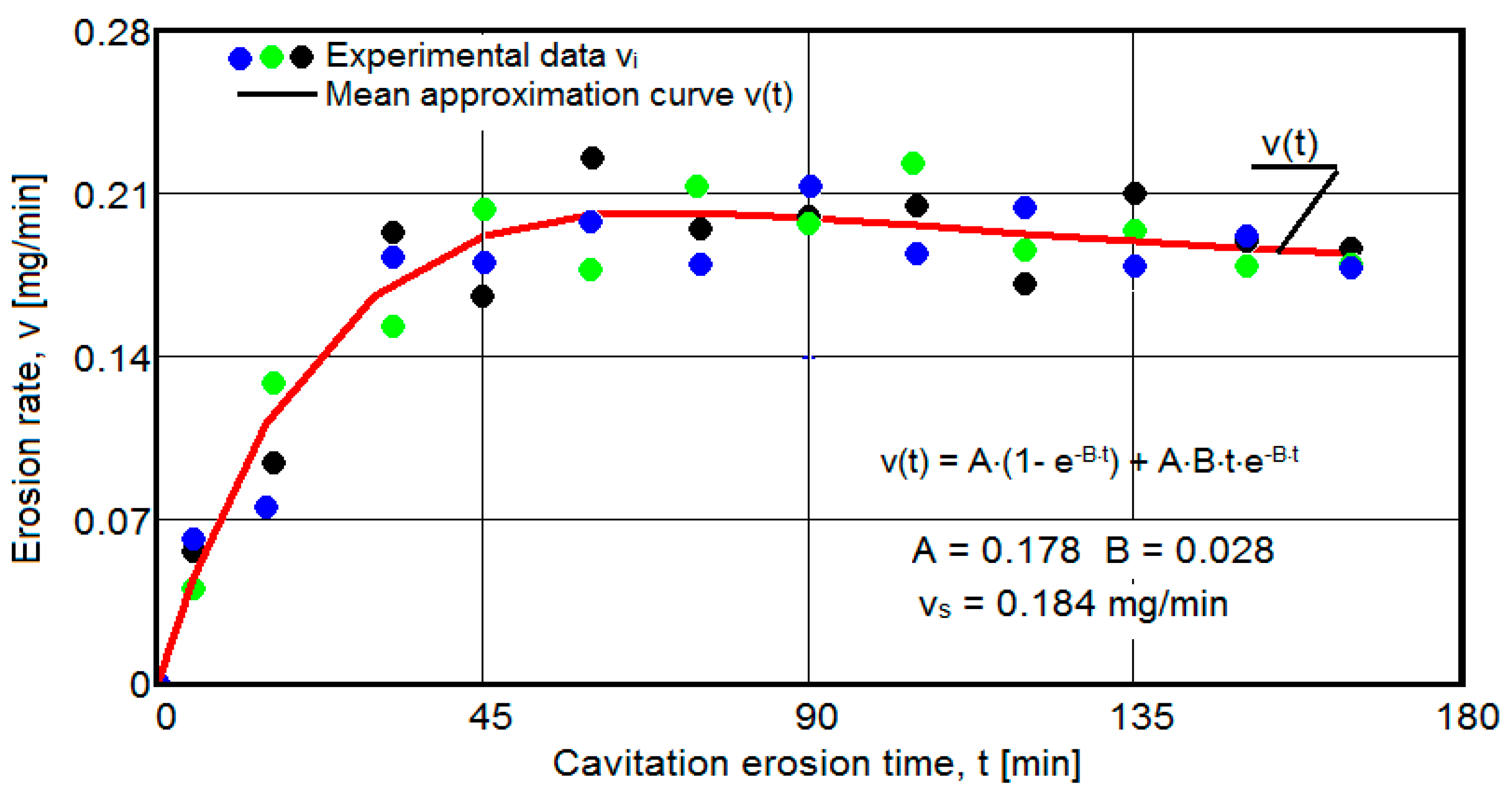 Materials 16 05875 g010