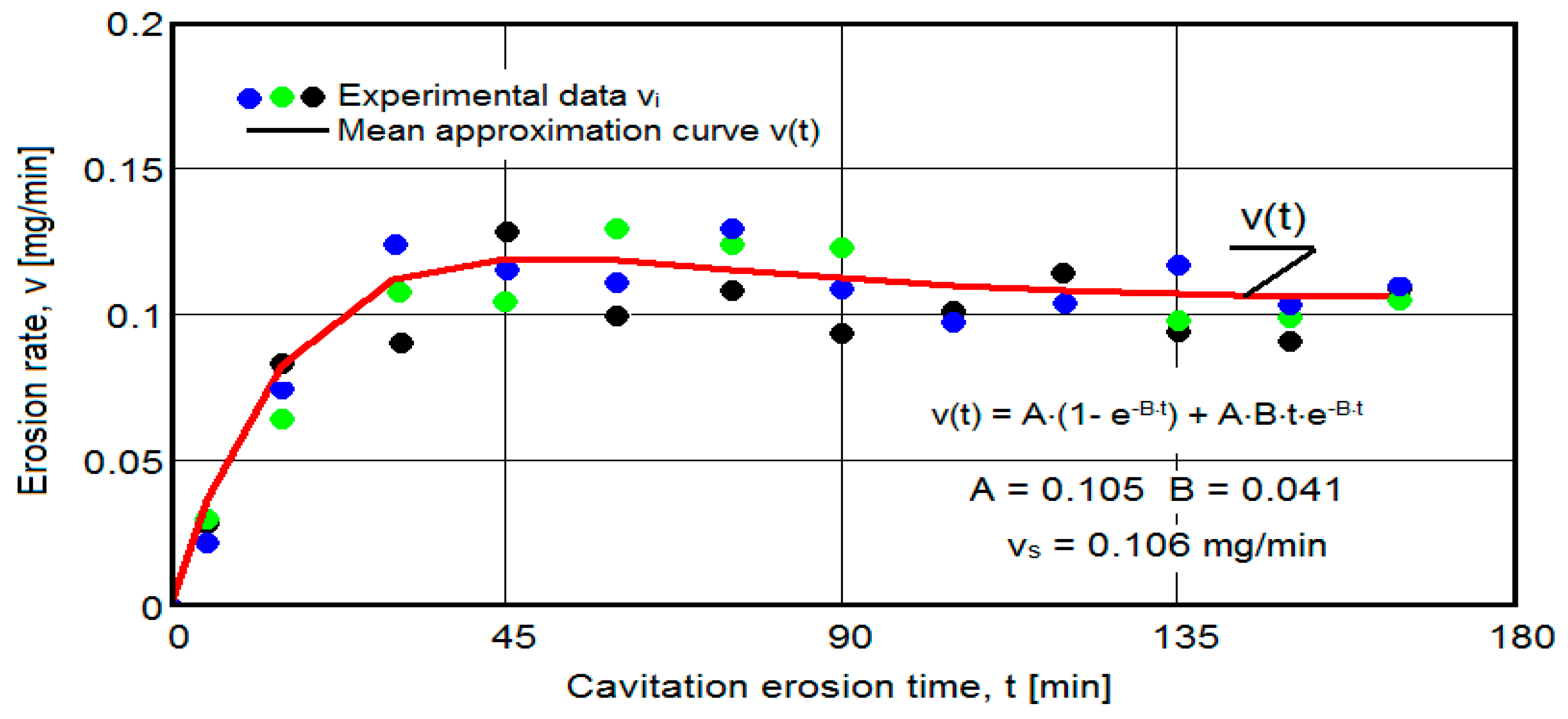 Materials 16 05875 g012