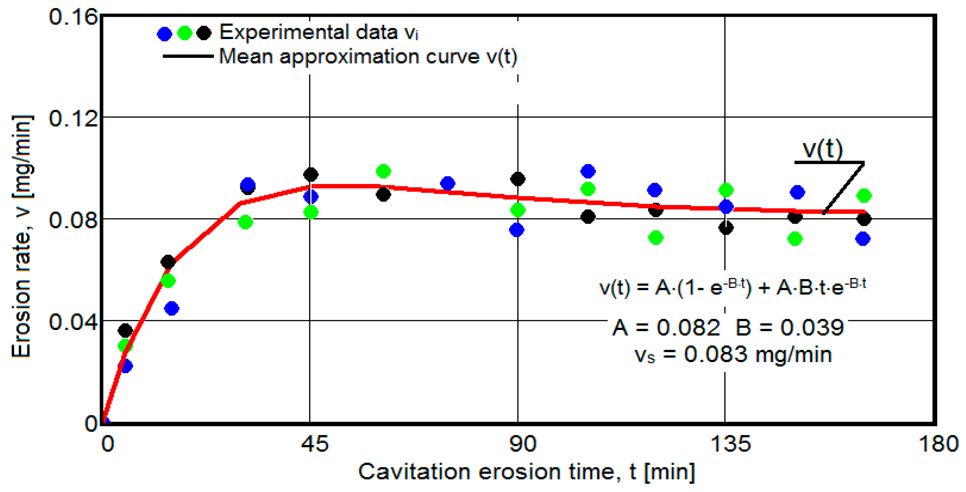 Materials 16 05875 g014