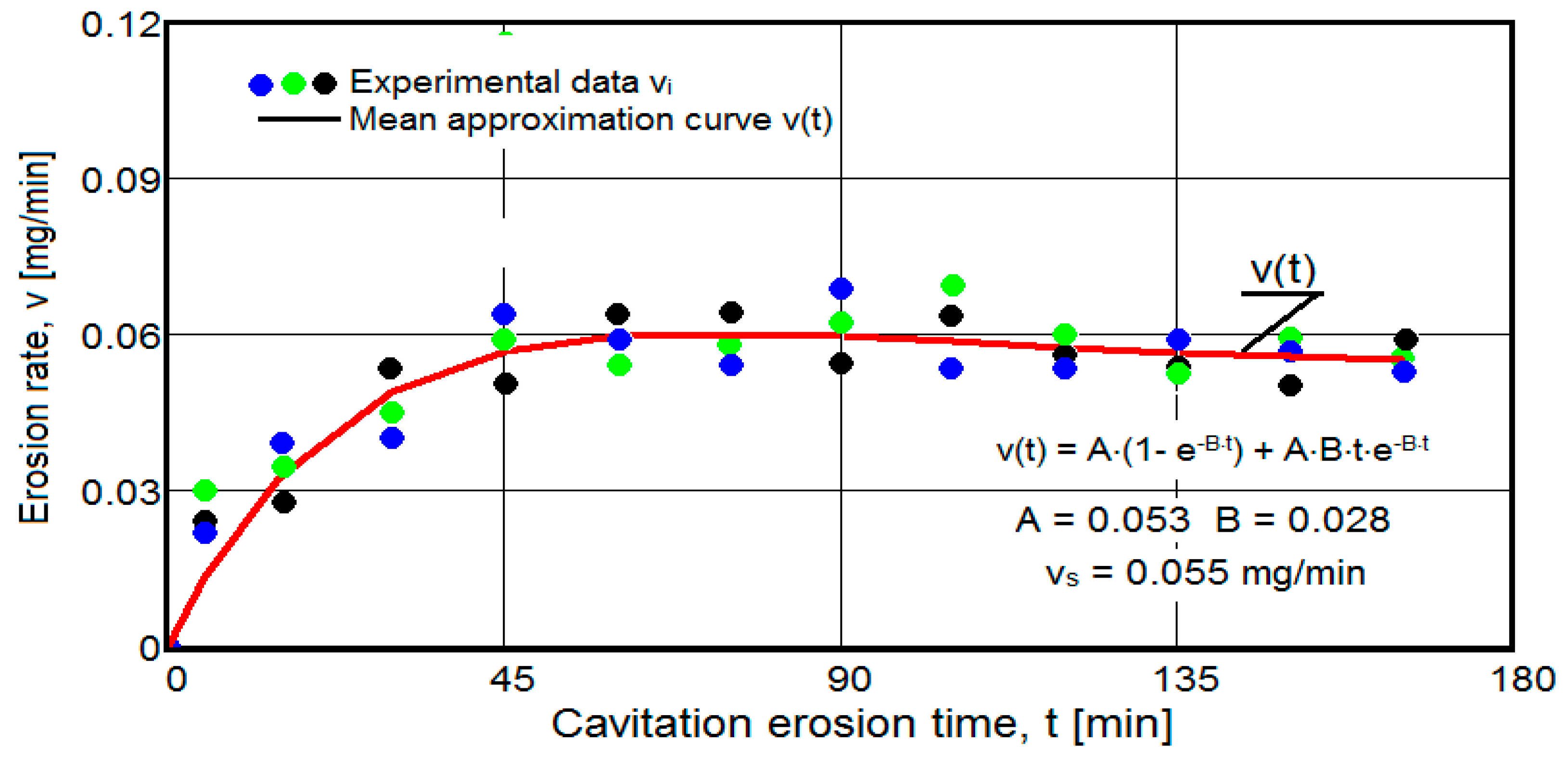 Materials 16 05875 g018