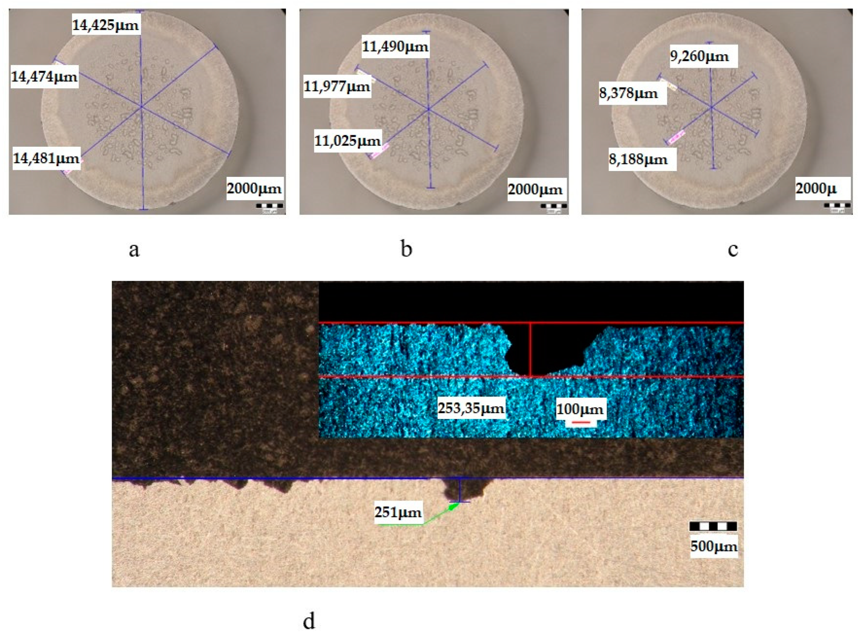 Materials 16 05875 g020