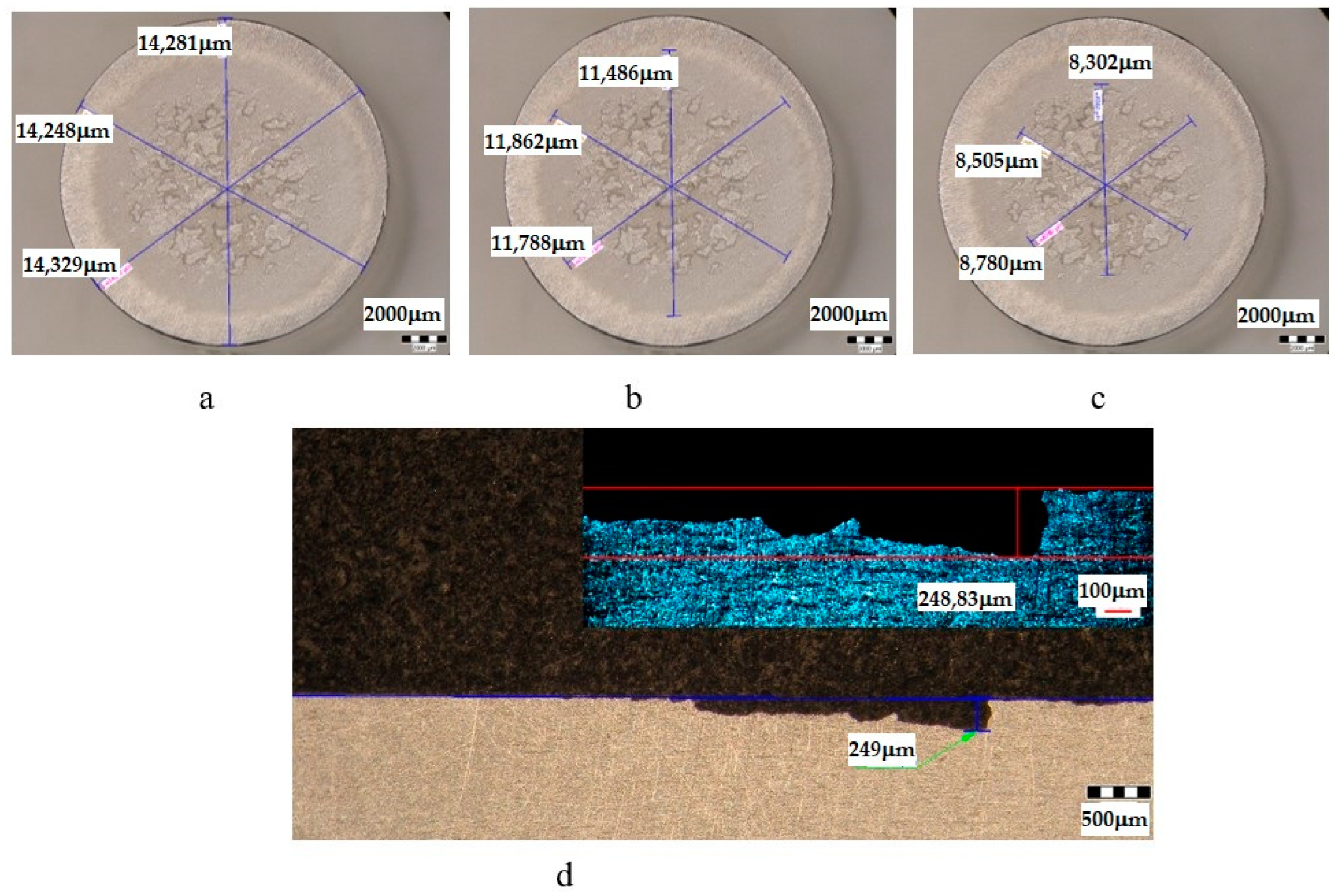 Materials 16 05875 g021