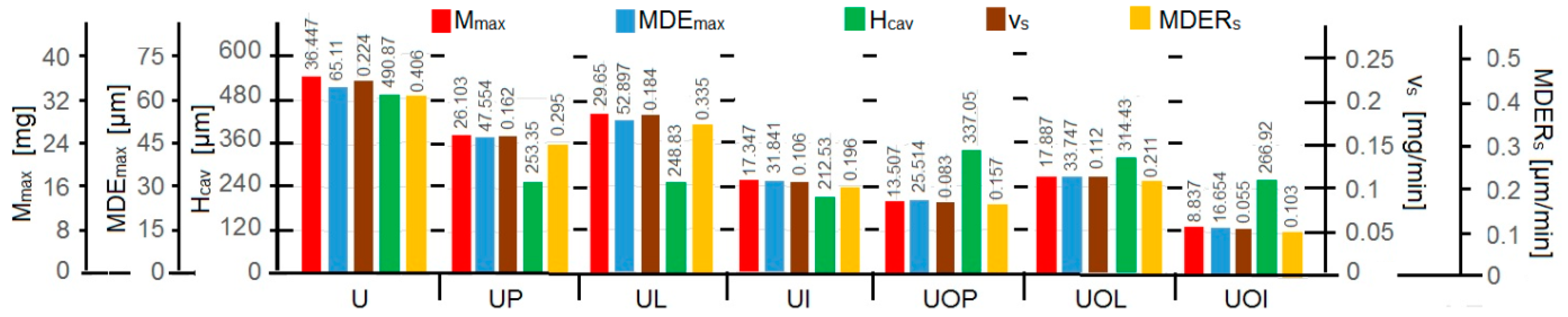 Materials 16 05875 g027