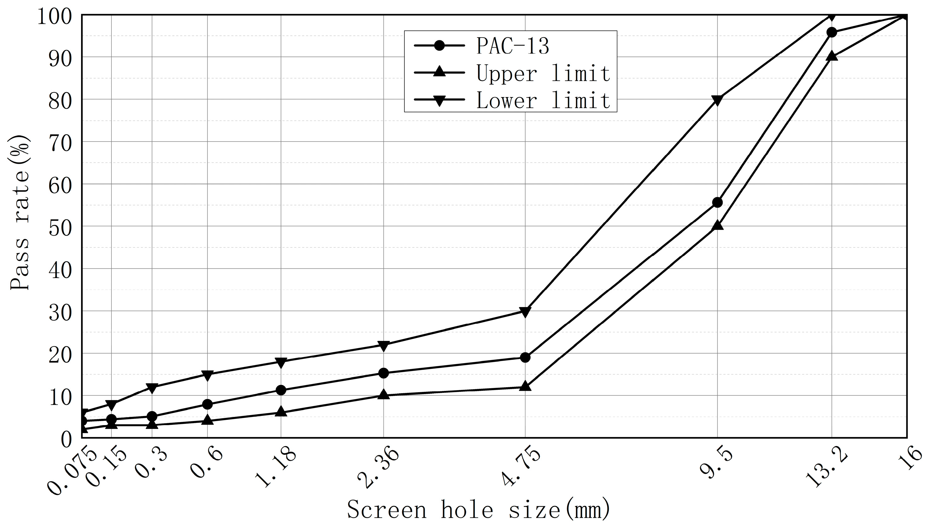 Materials 16 05879 g001