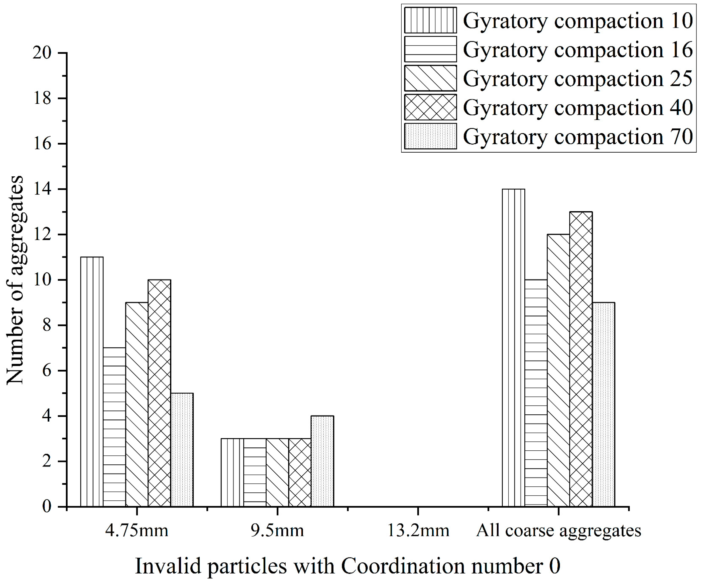 Materials 16 05879 g006