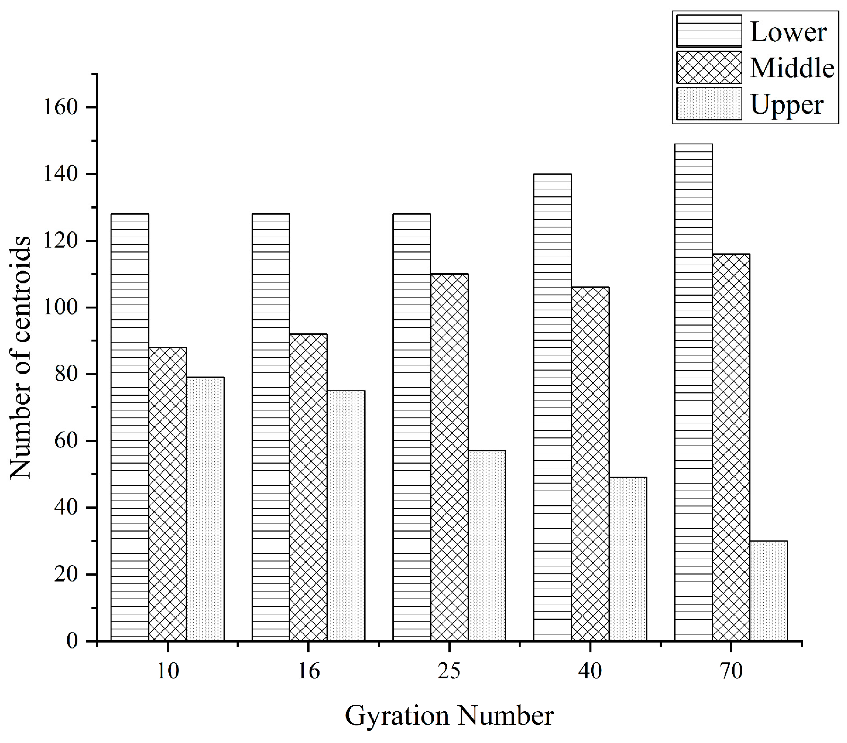 Materials 16 05879 g009