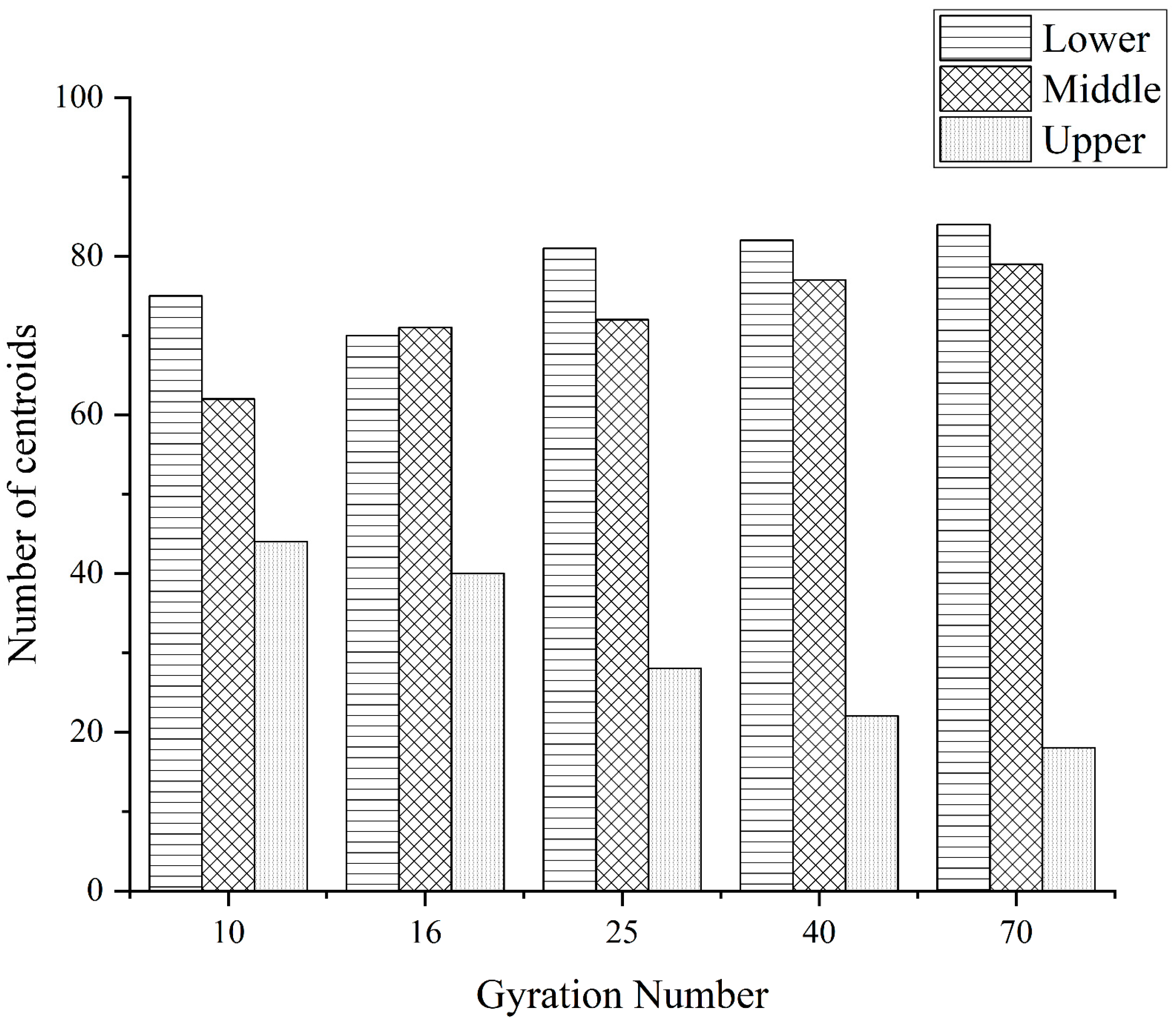 Materials 16 05879 g010