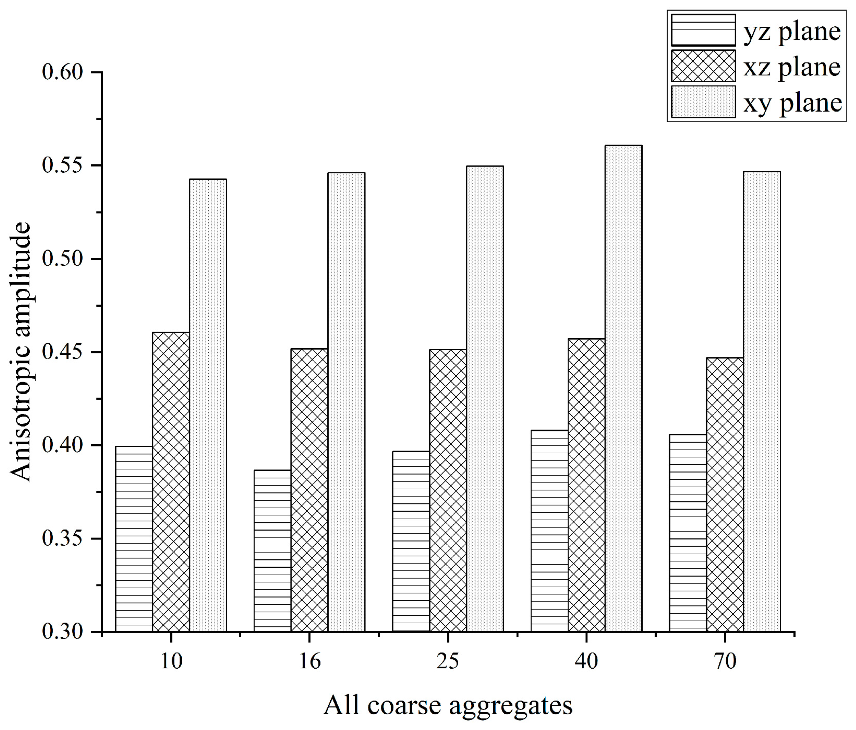 Materials 16 05879 g013