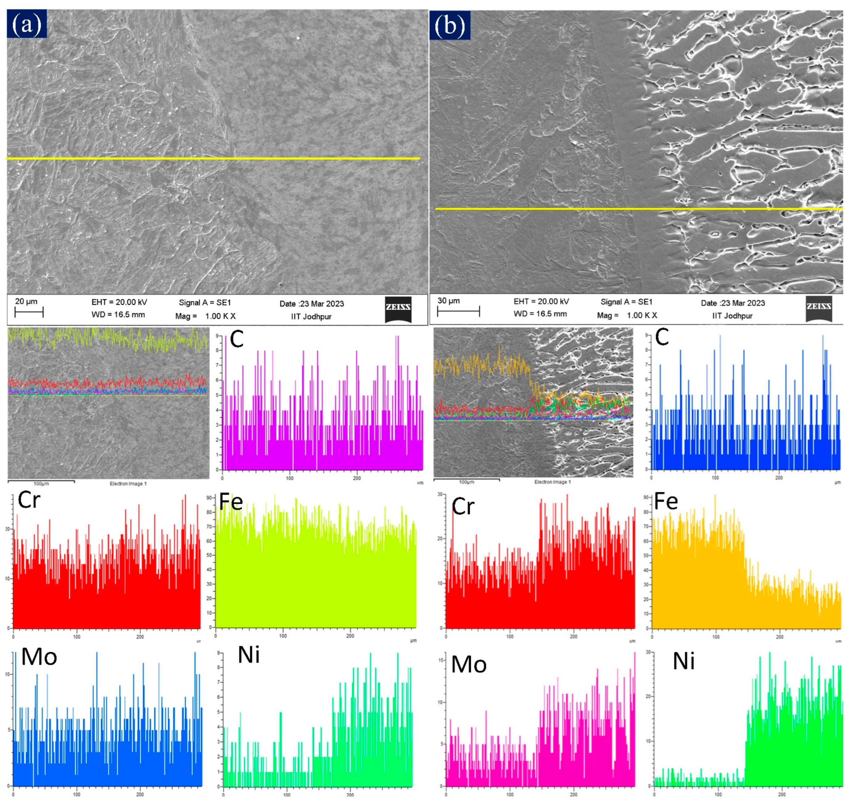 Materials 16 05880 g004