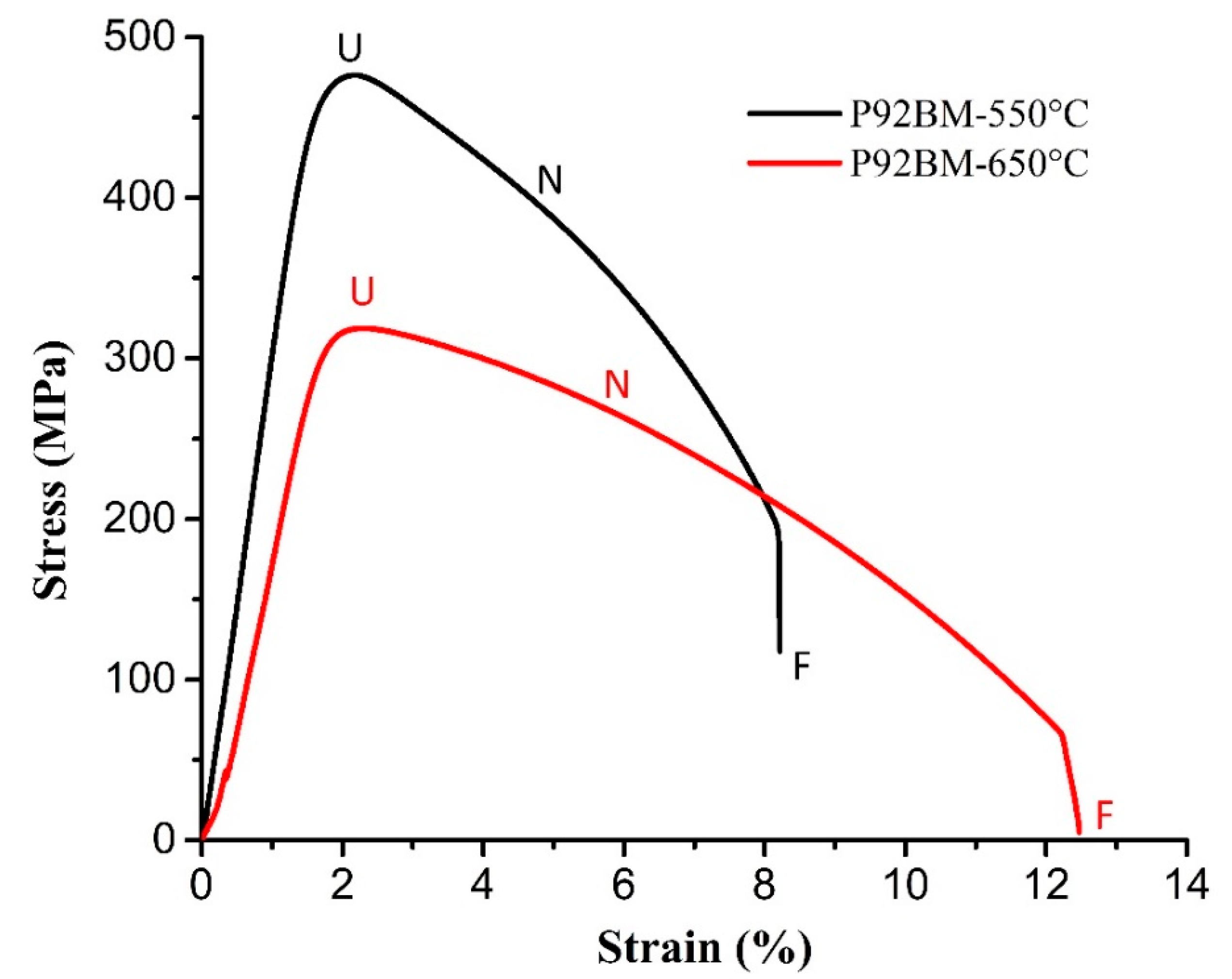 Materials 16 05880 g006