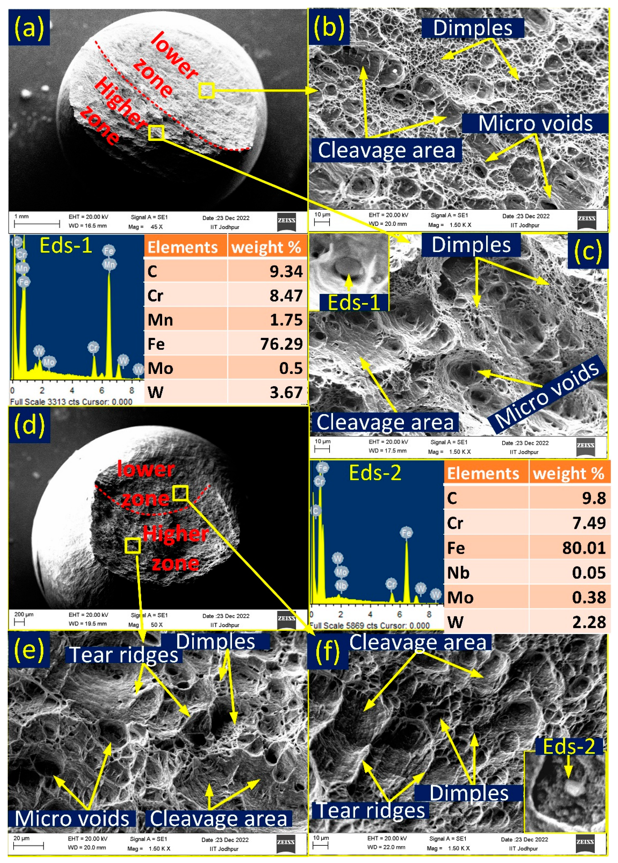 Materials 16 05880 g010