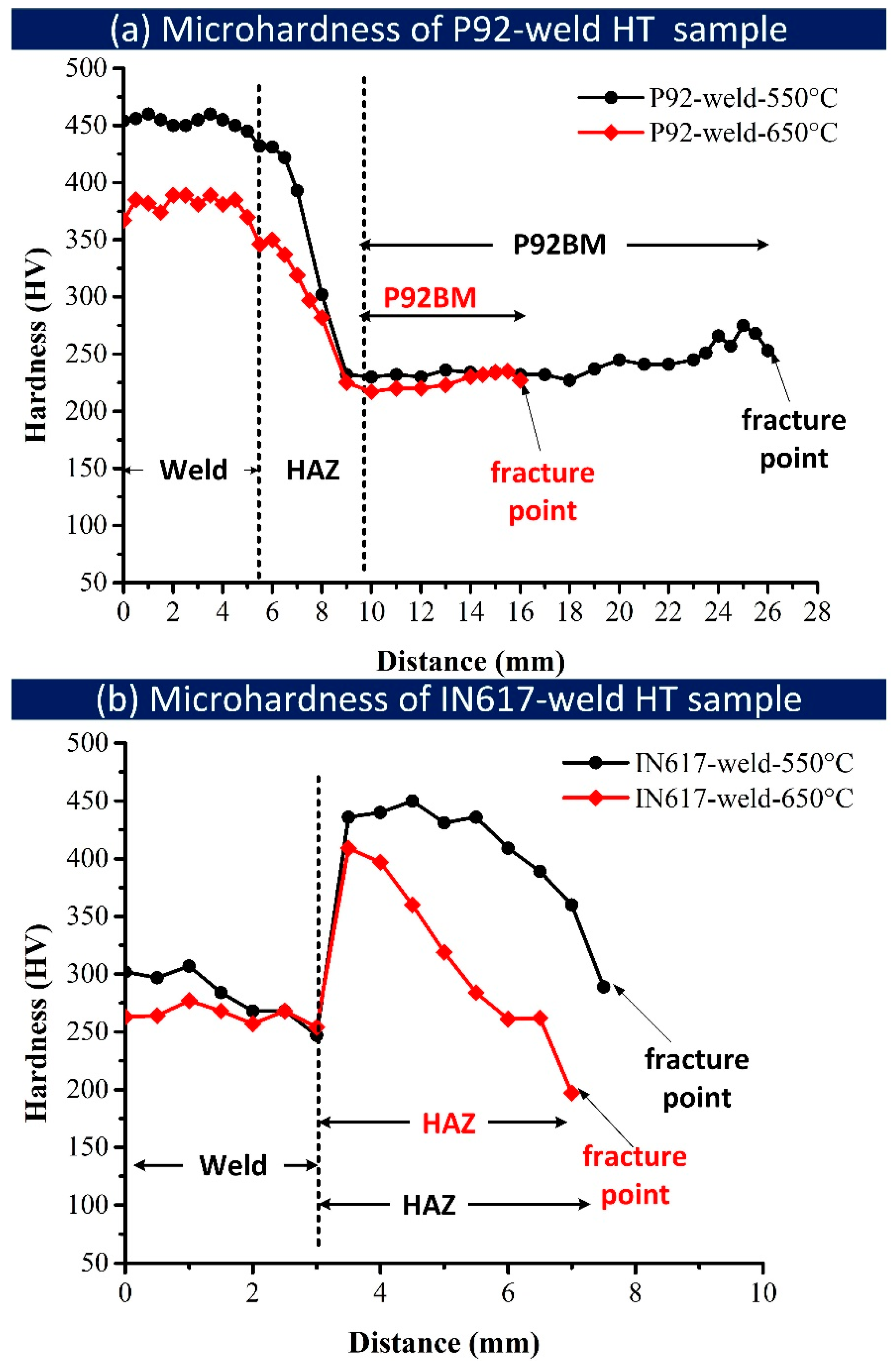 Materials 16 05880 g013