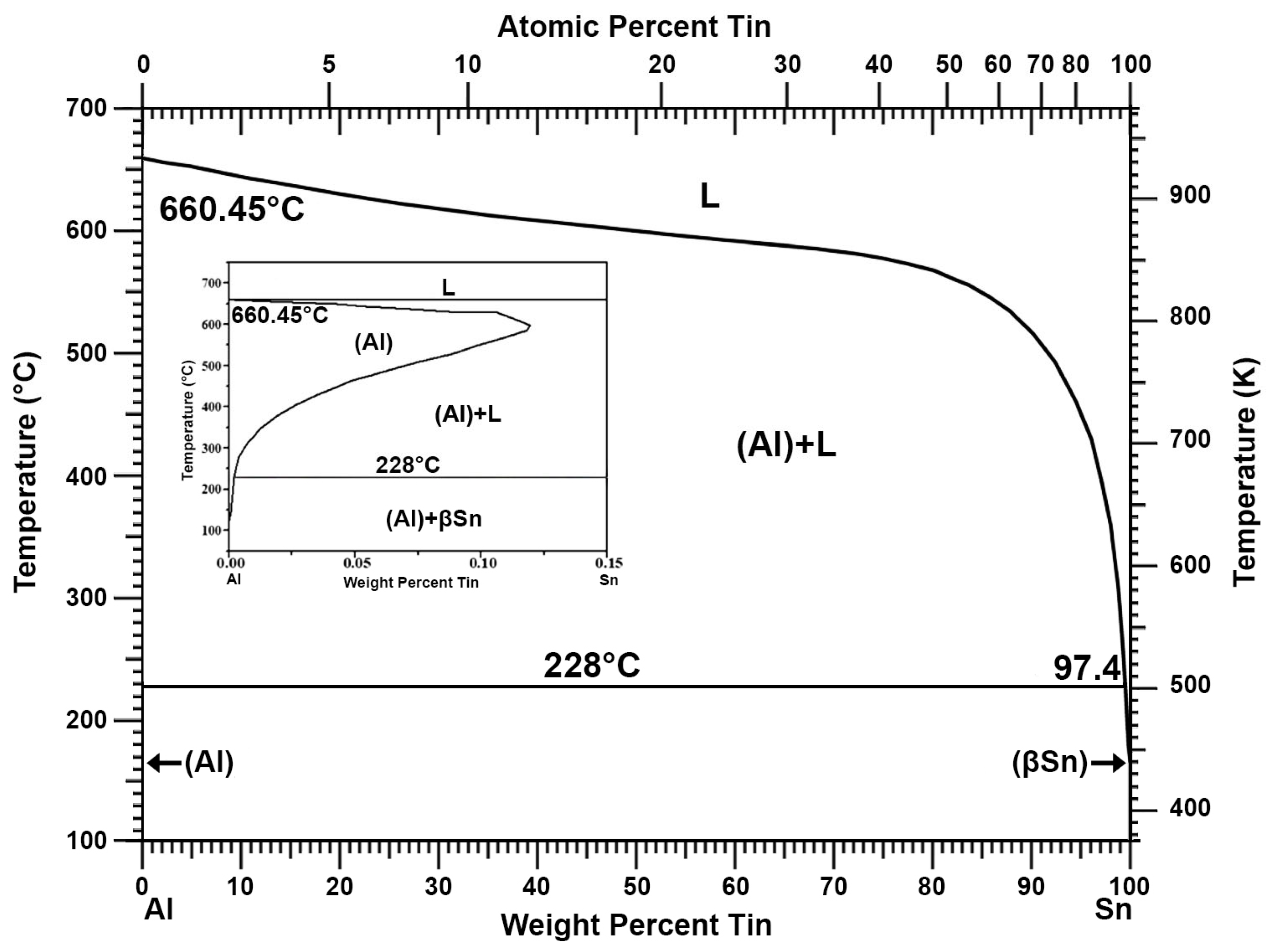 Materials 16 05882 g002