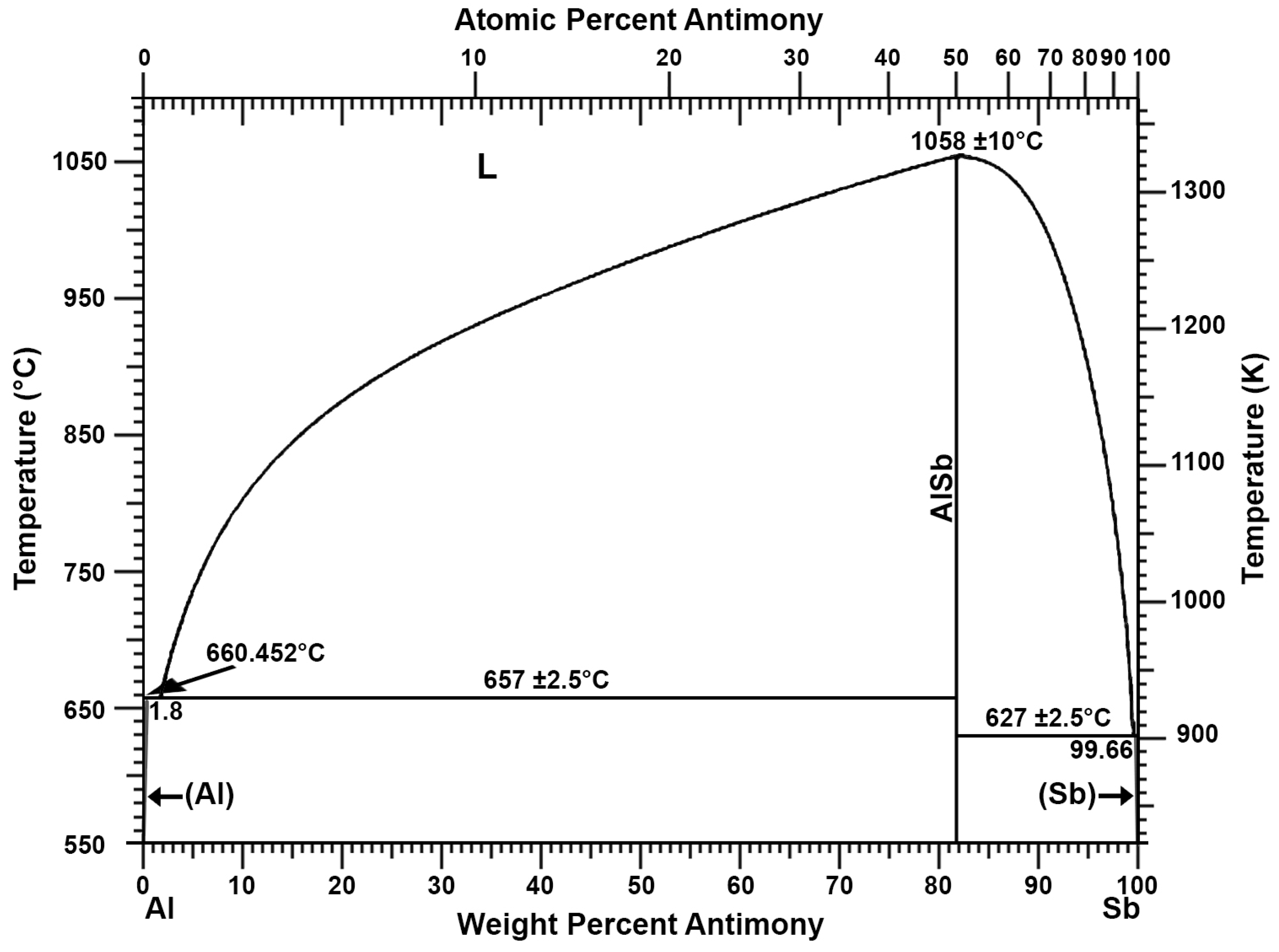 Materials 16 05882 g003