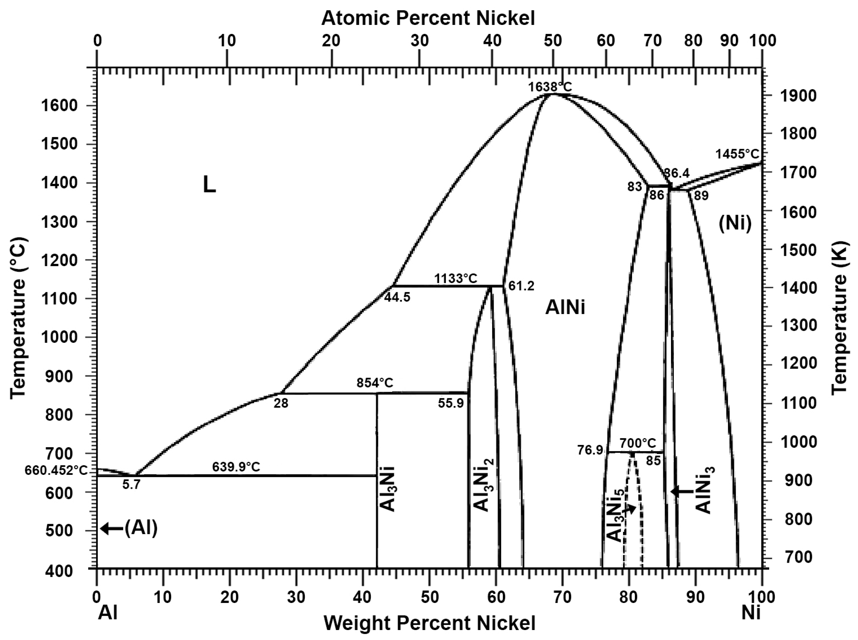 Materials 16 05882 g005