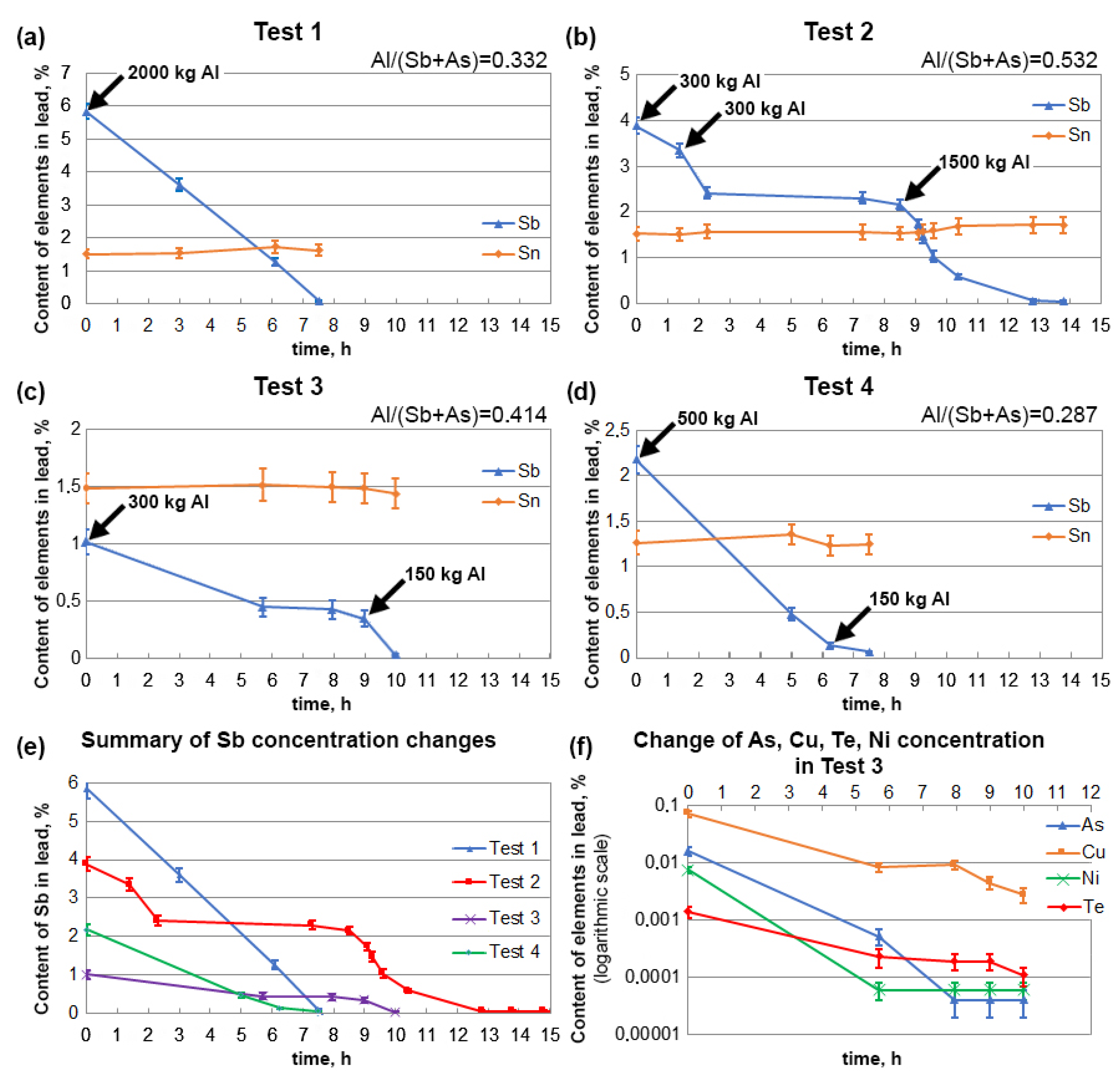 Materials 16 05882 g011