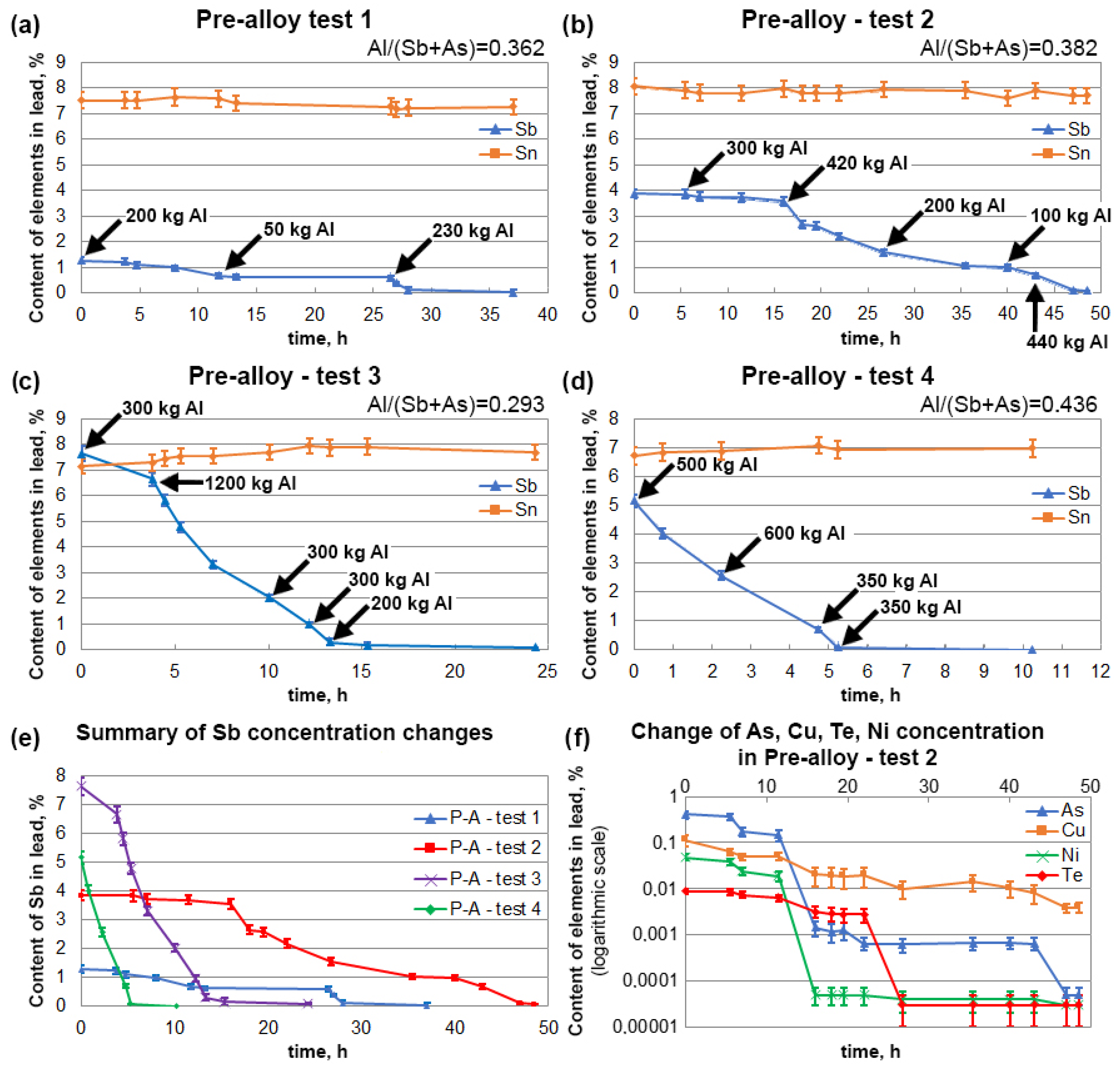 Materials 16 05882 g013