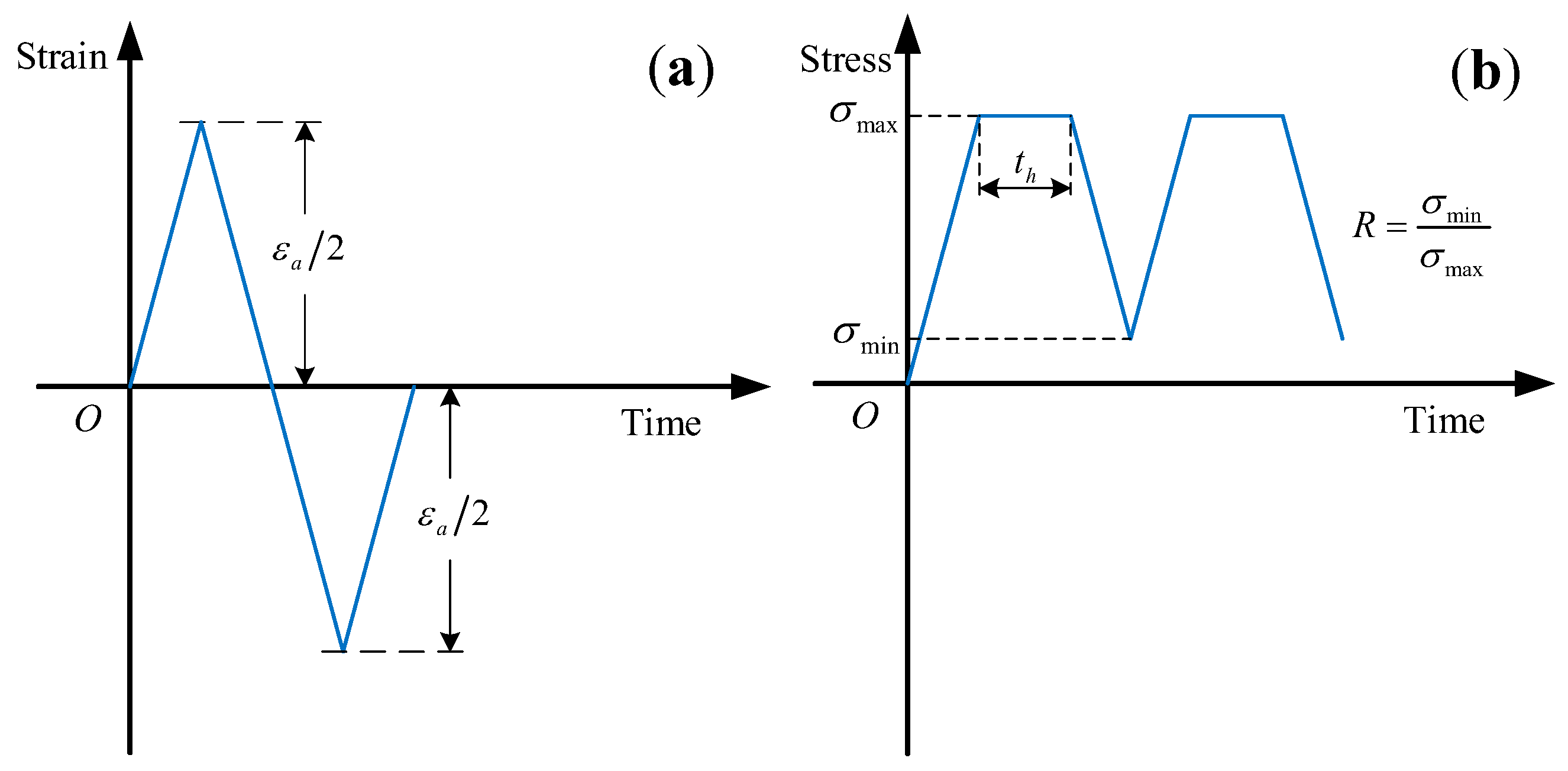 Materials 16 05883 g003