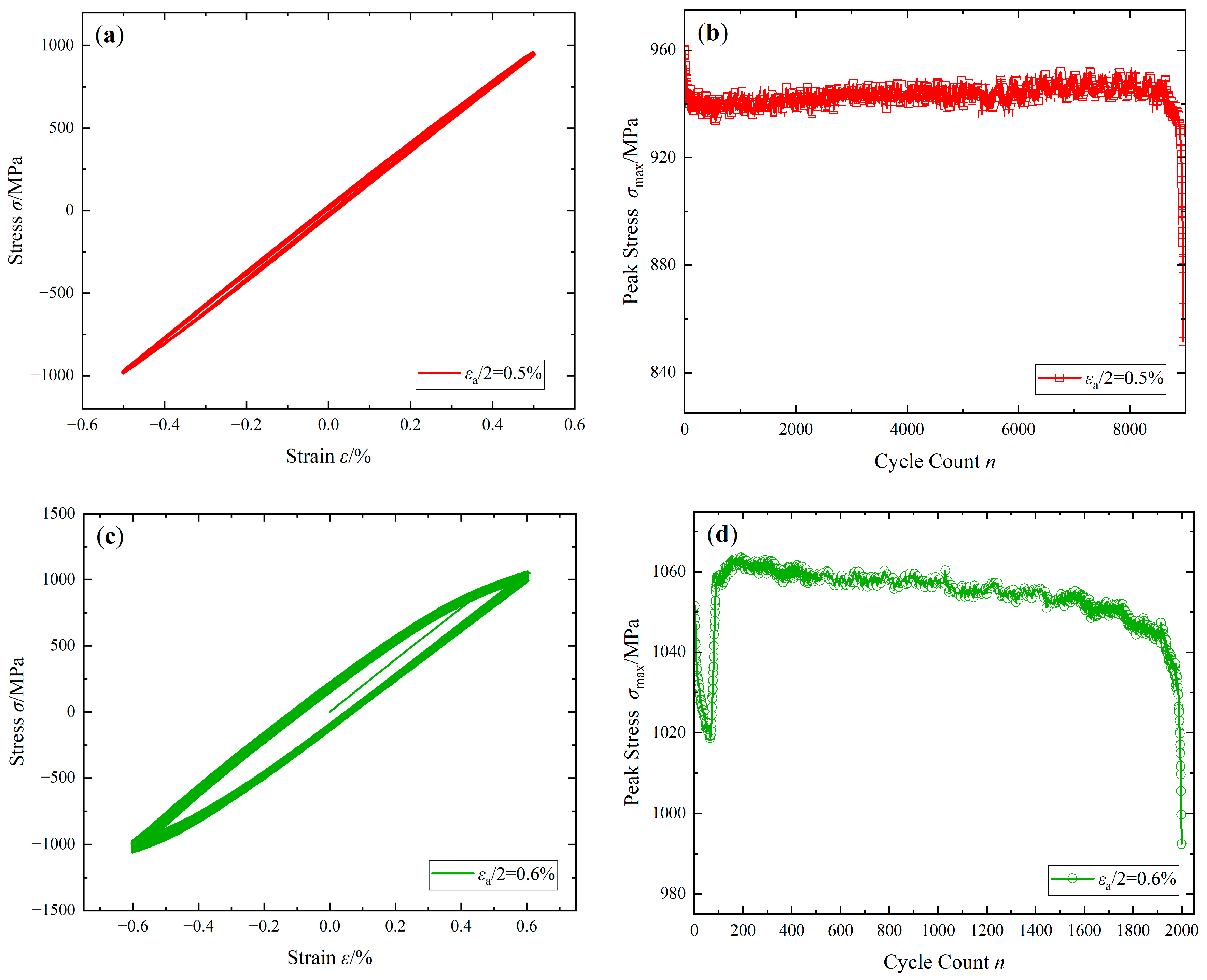 Materials 16 05883 g005a