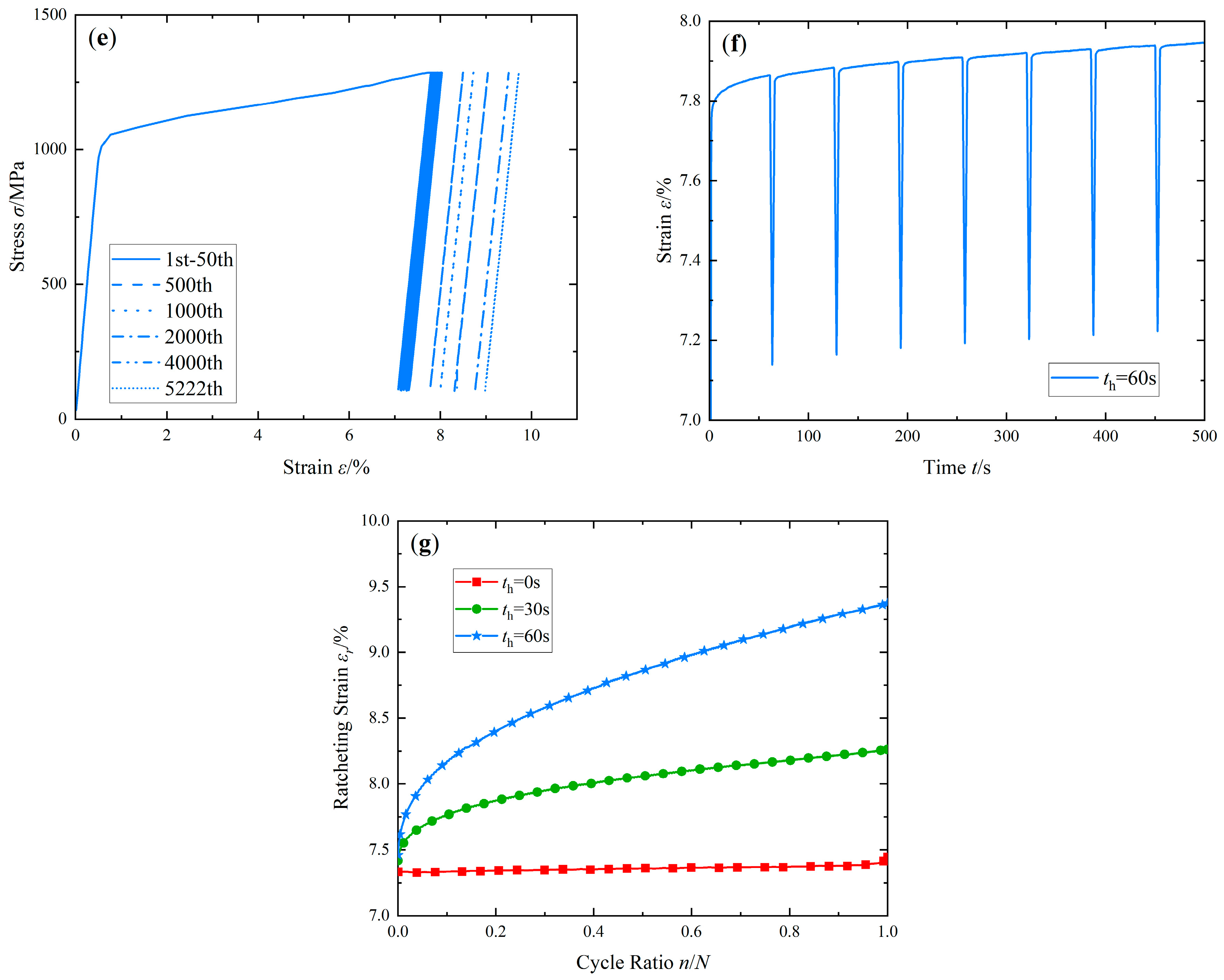Materials 16 05883 g006b