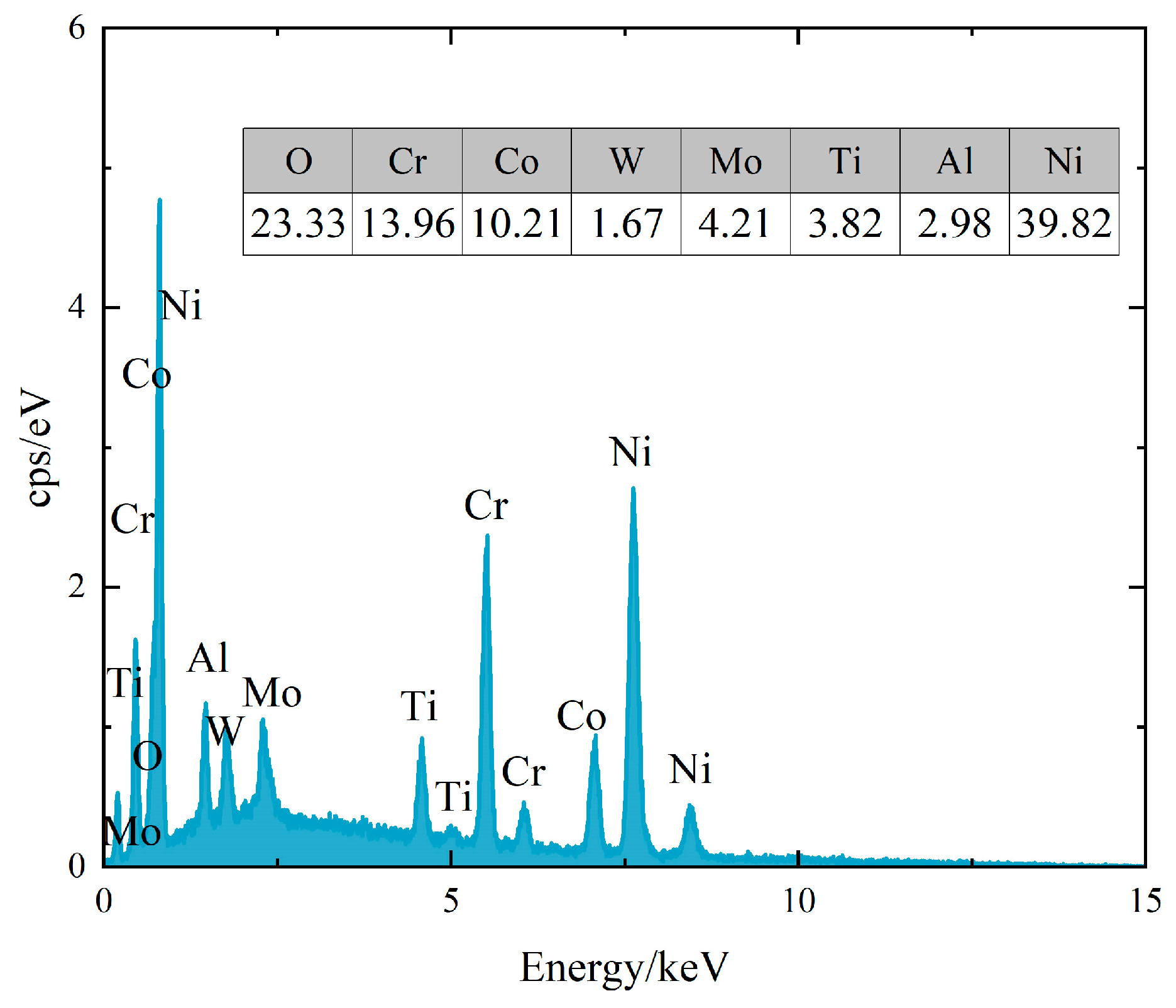 Materials 16 05883 g008