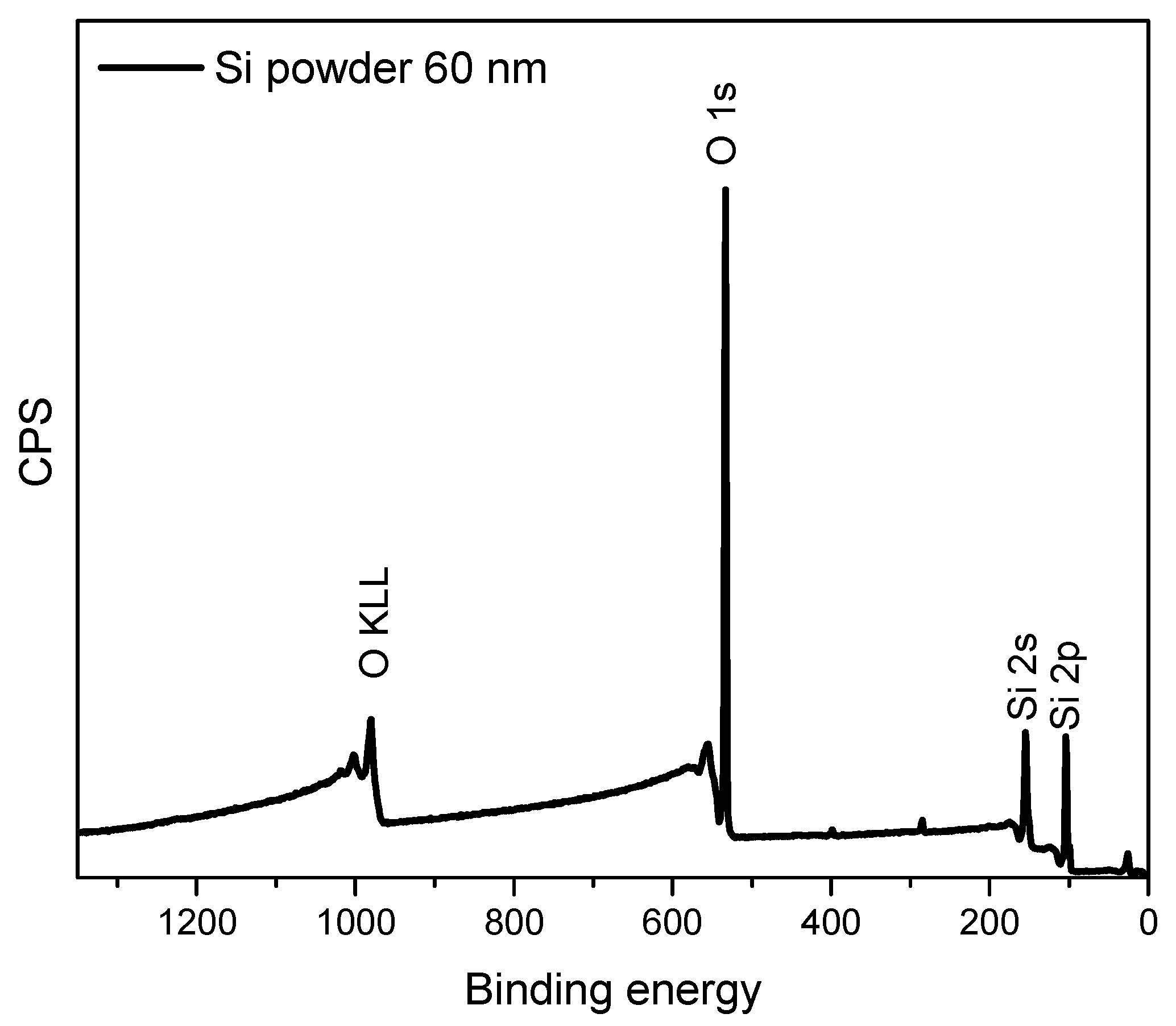 Materials 16 05884 g002