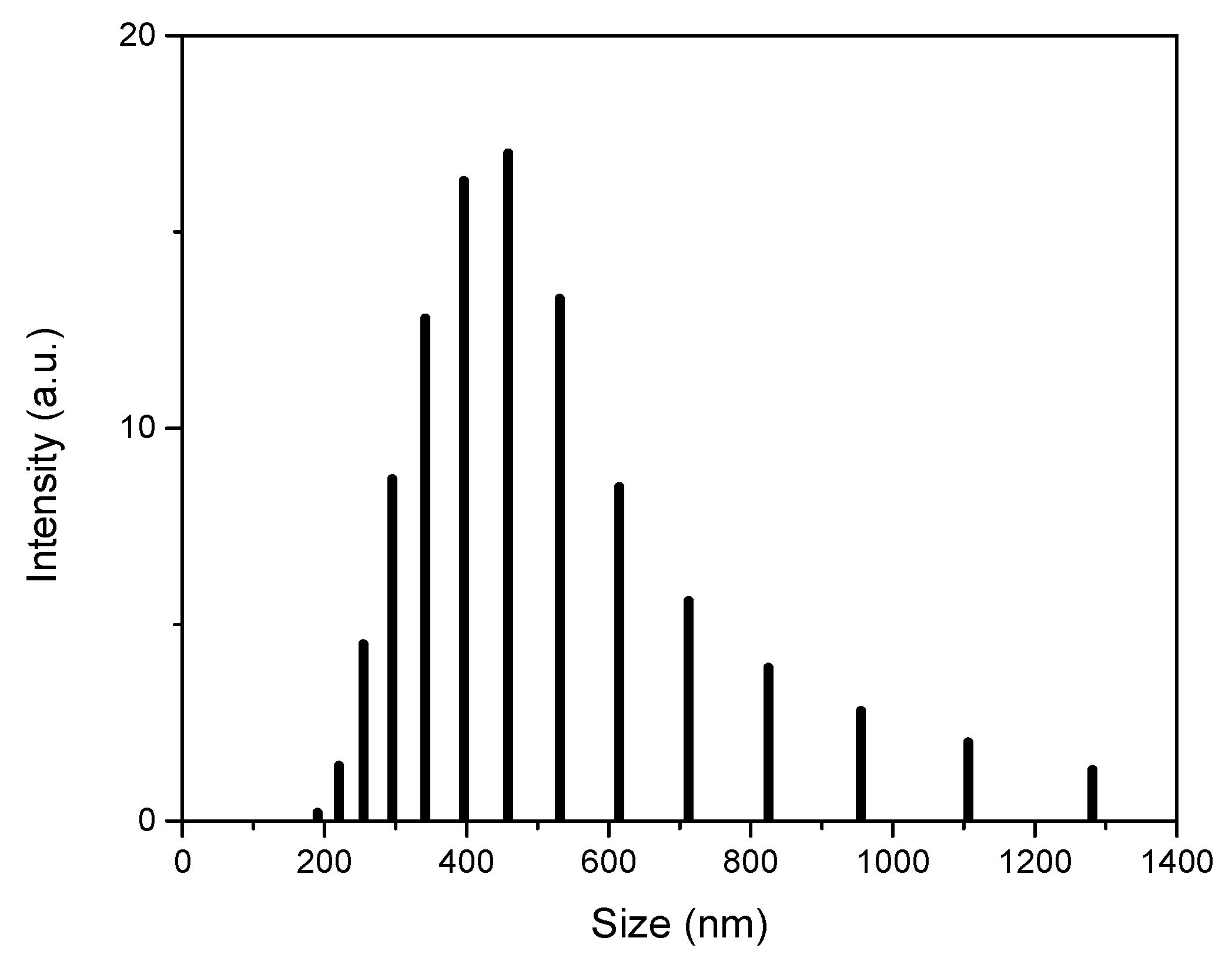 Materials 16 05884 g008