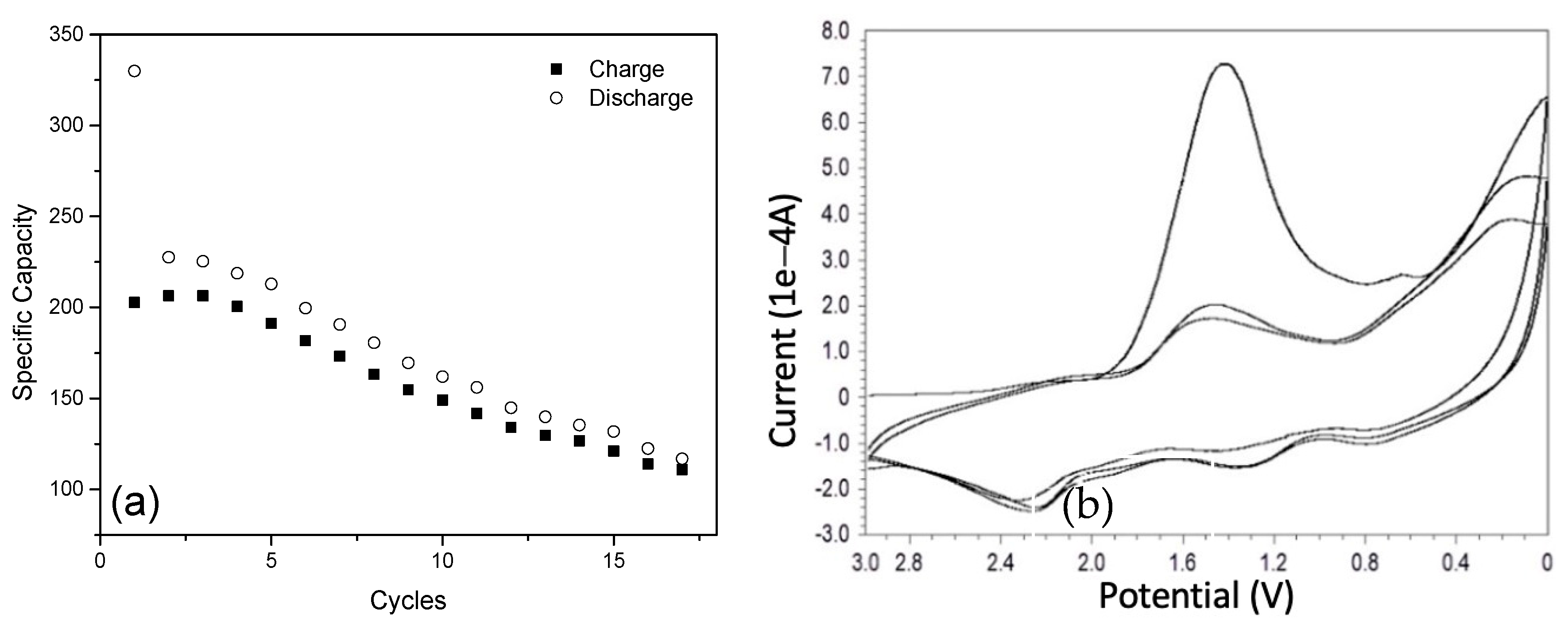 Materials 16 05884 g009
