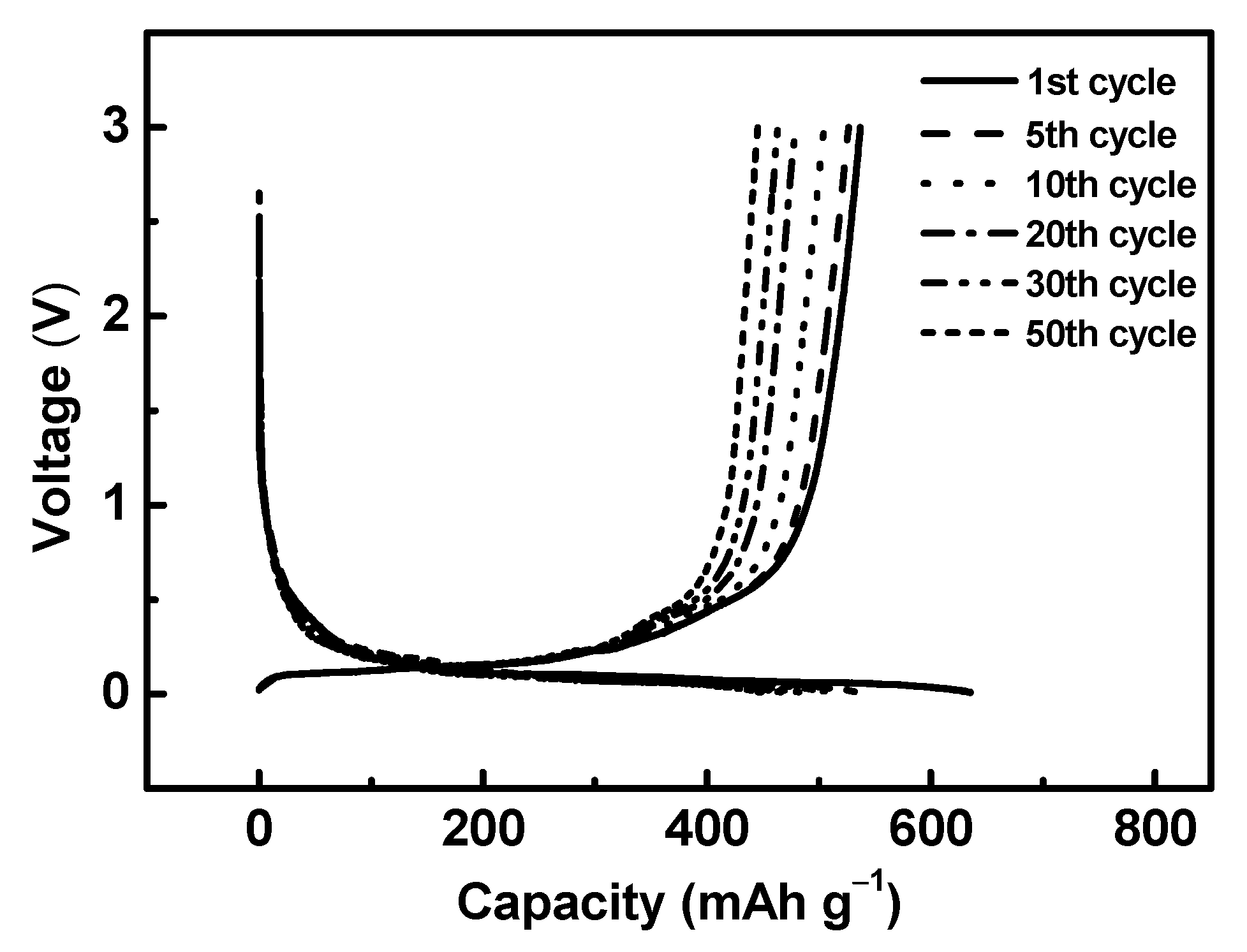 Materials 16 05884 g010