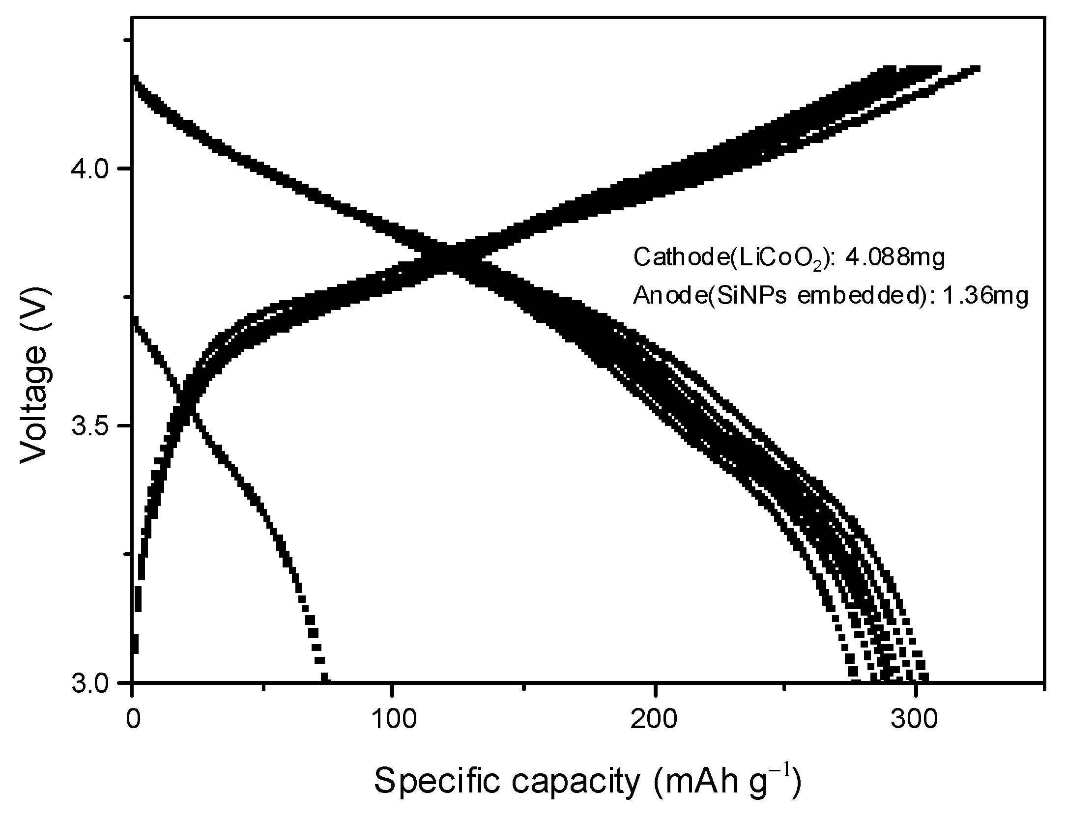 Materials 16 05884 g011
