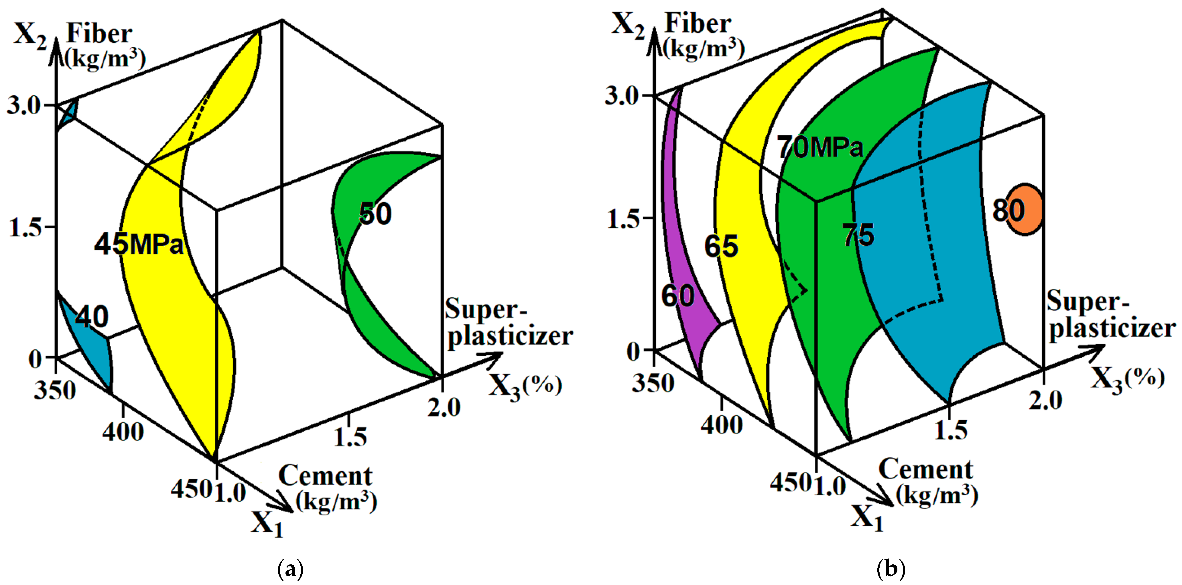 Materials 16 05886 g003