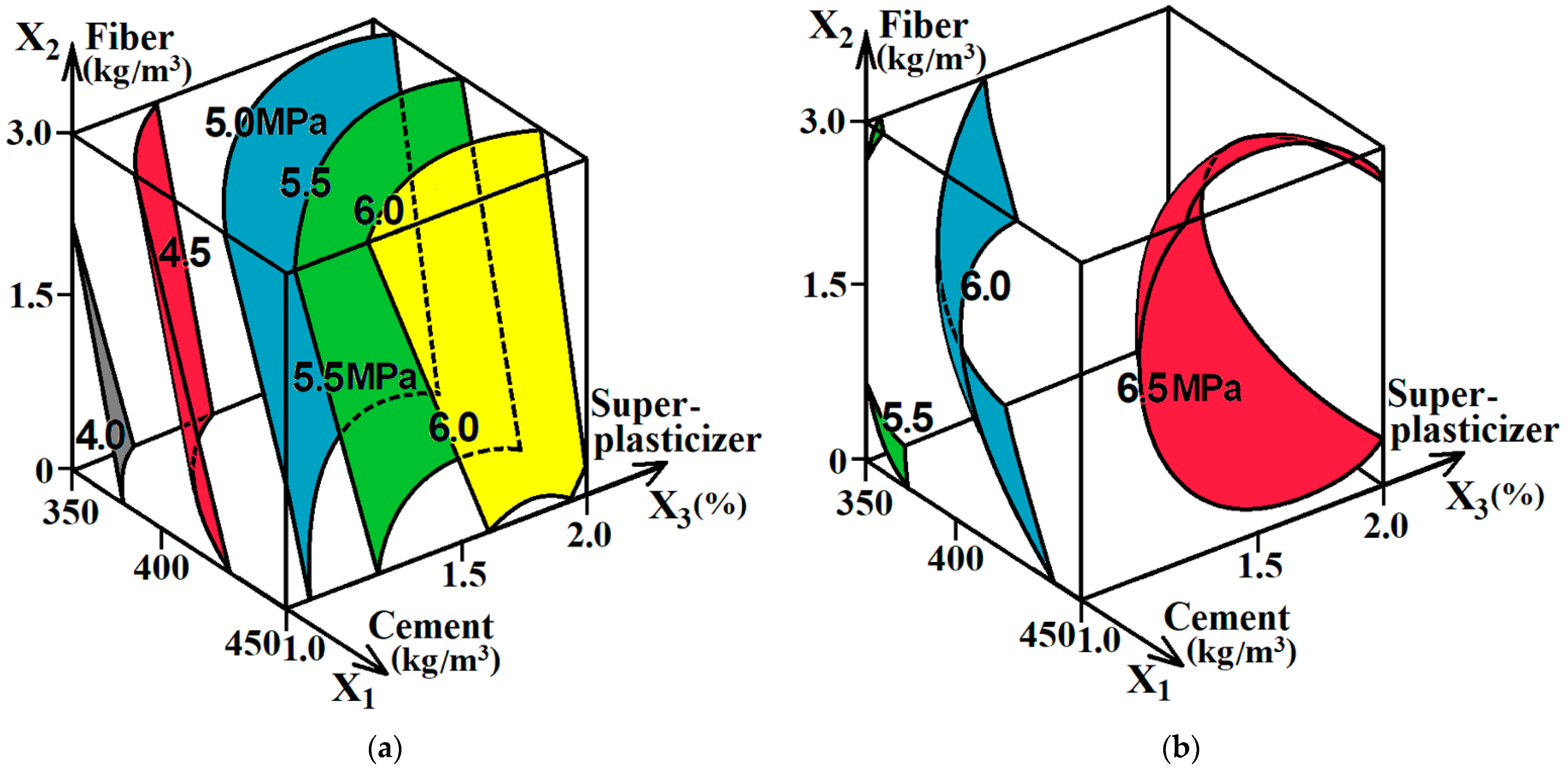 Materials 16 05886 g004