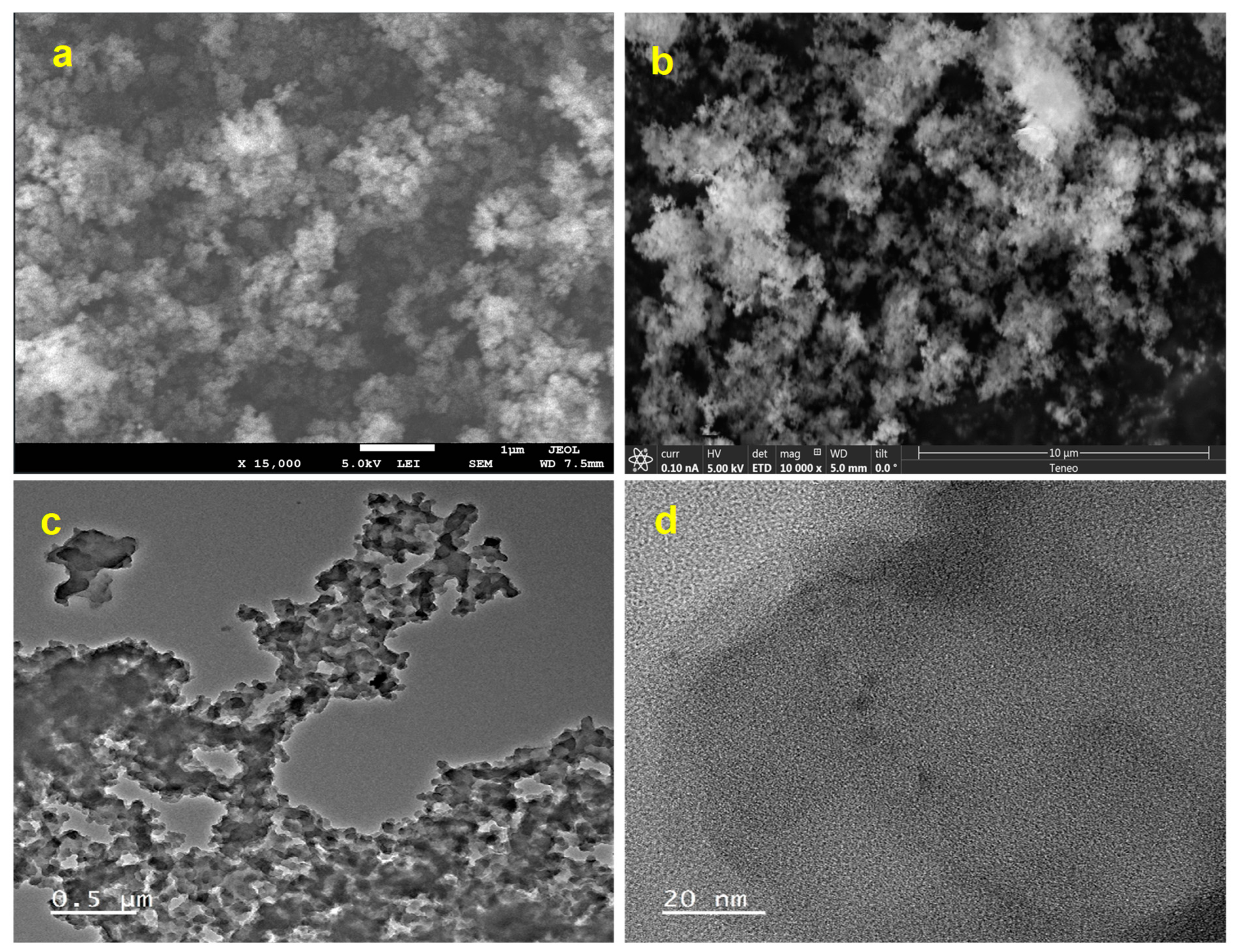 Materials 16 05887 g002