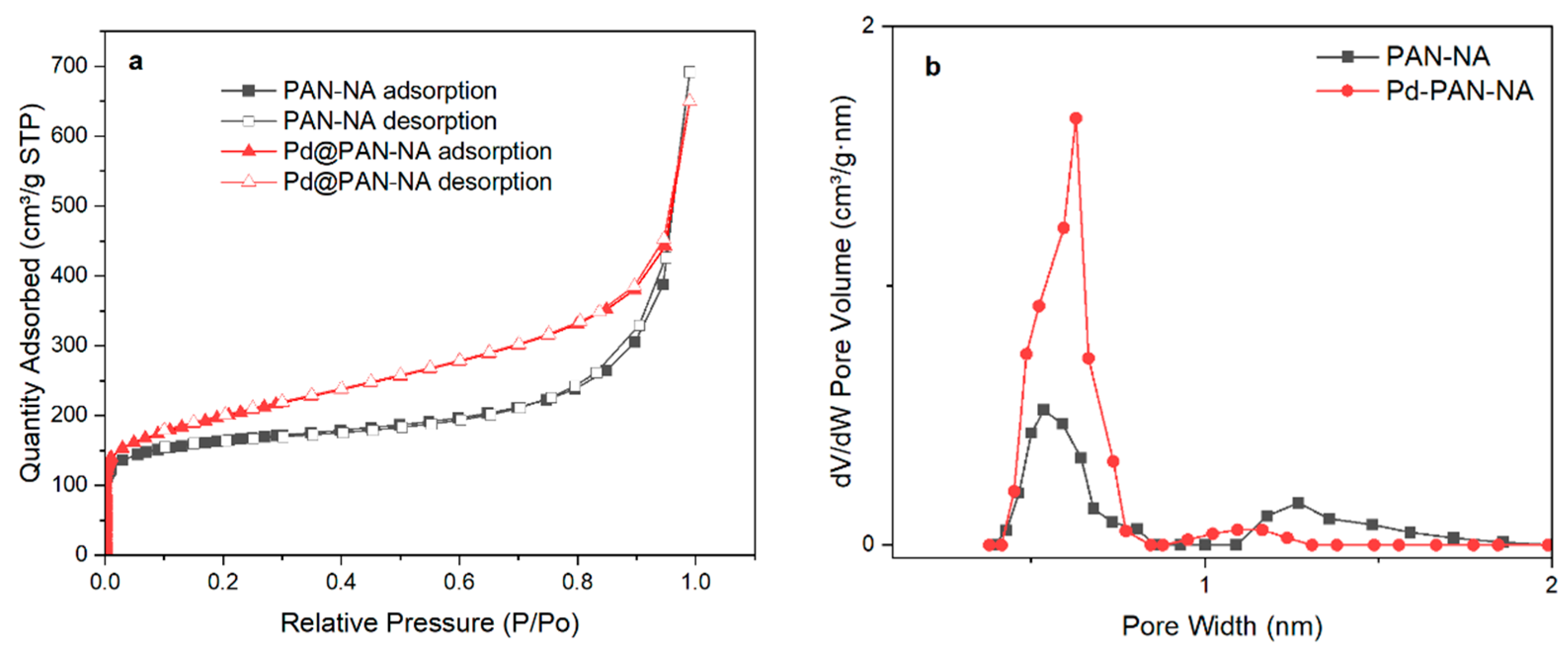 Materials 16 05887 g004