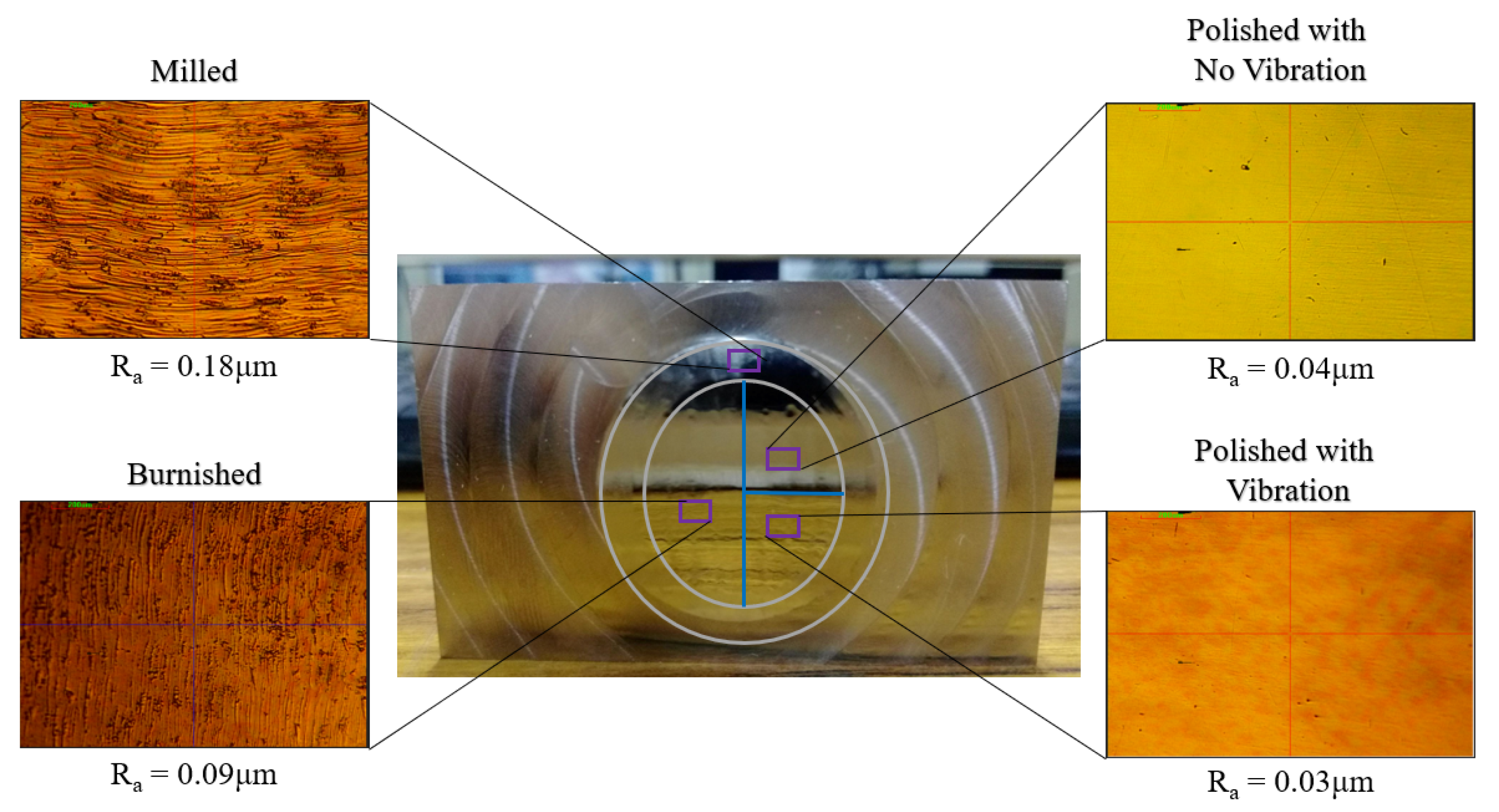 Materials 16 05888 g010