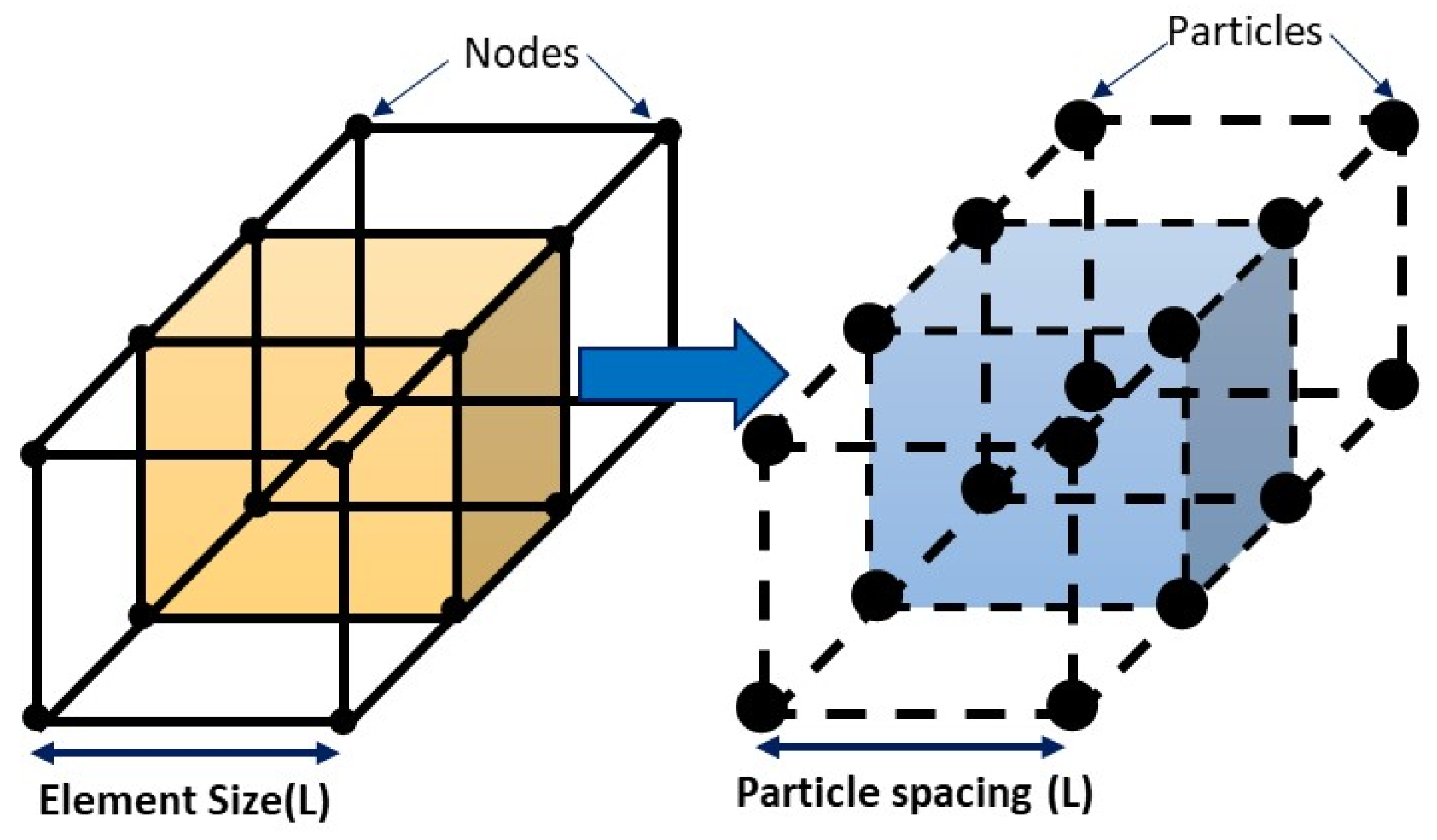 Materials 16 05890 g010