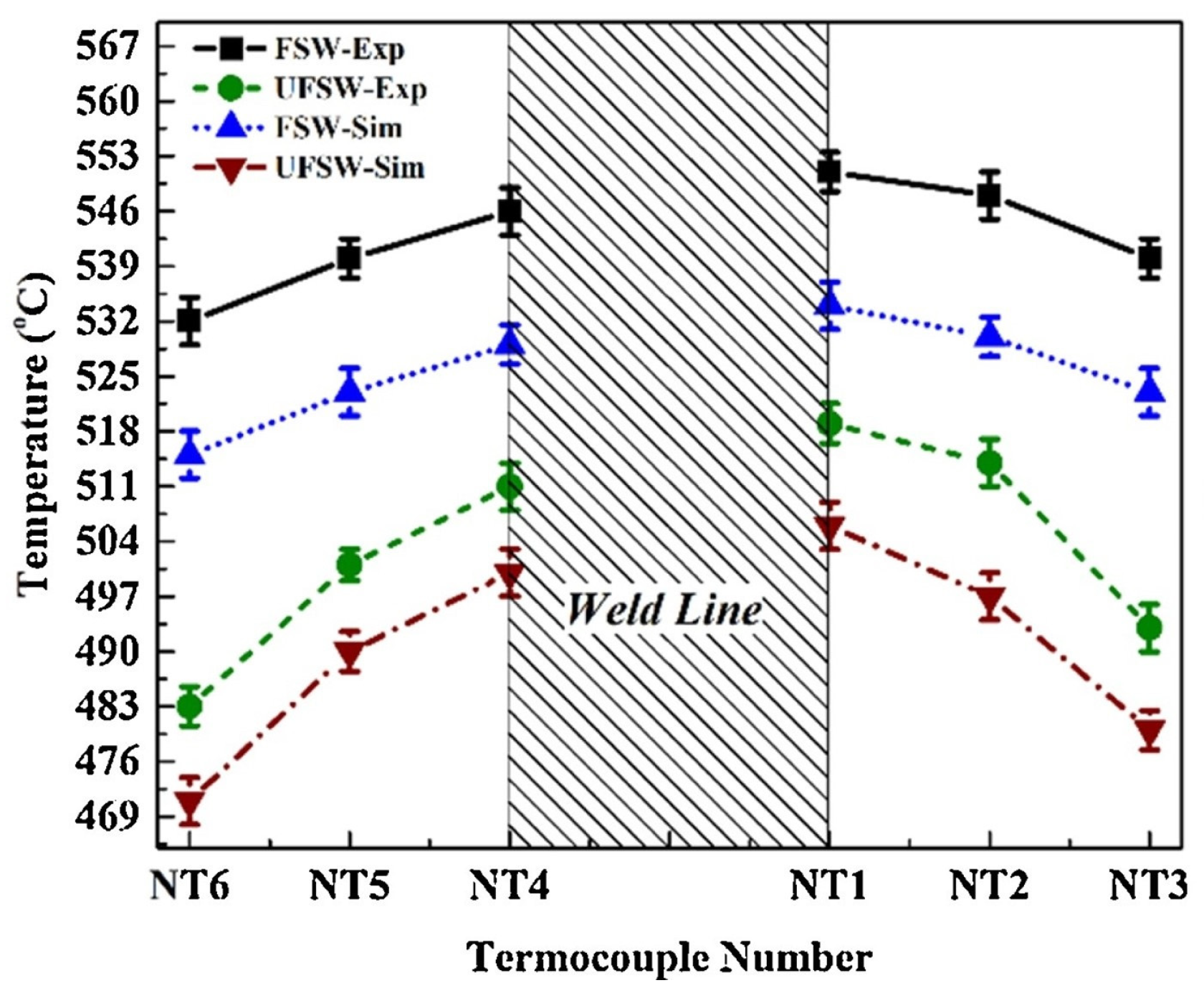 Materials 16 05890 g013