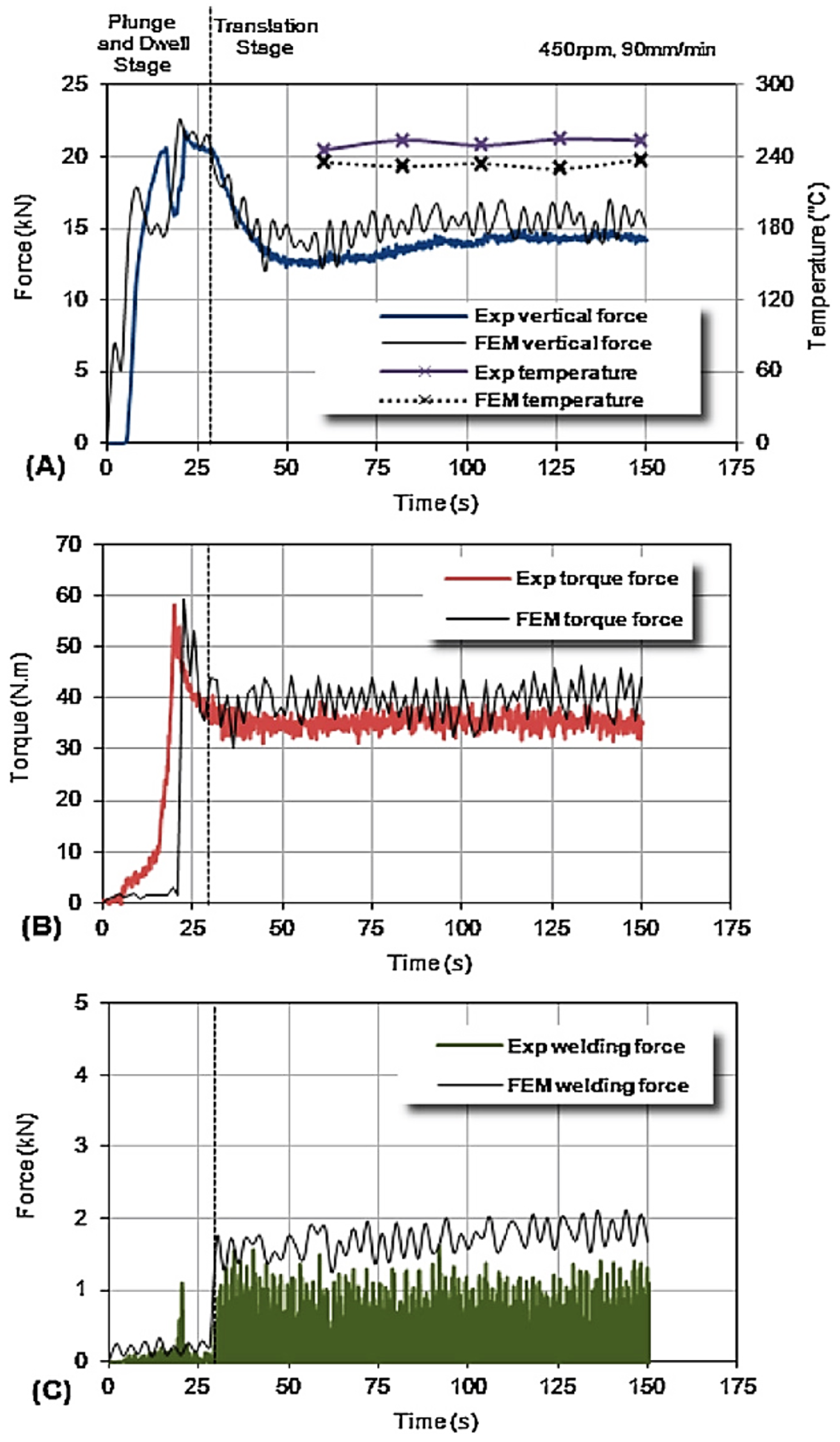 Materials 16 05890 g014