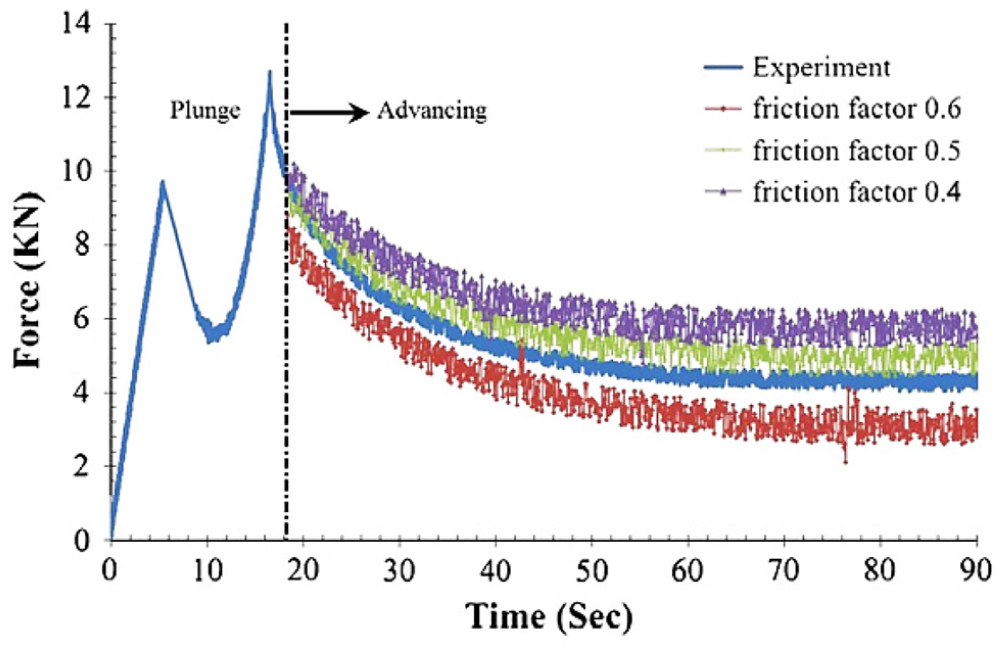 Materials 16 05890 g015