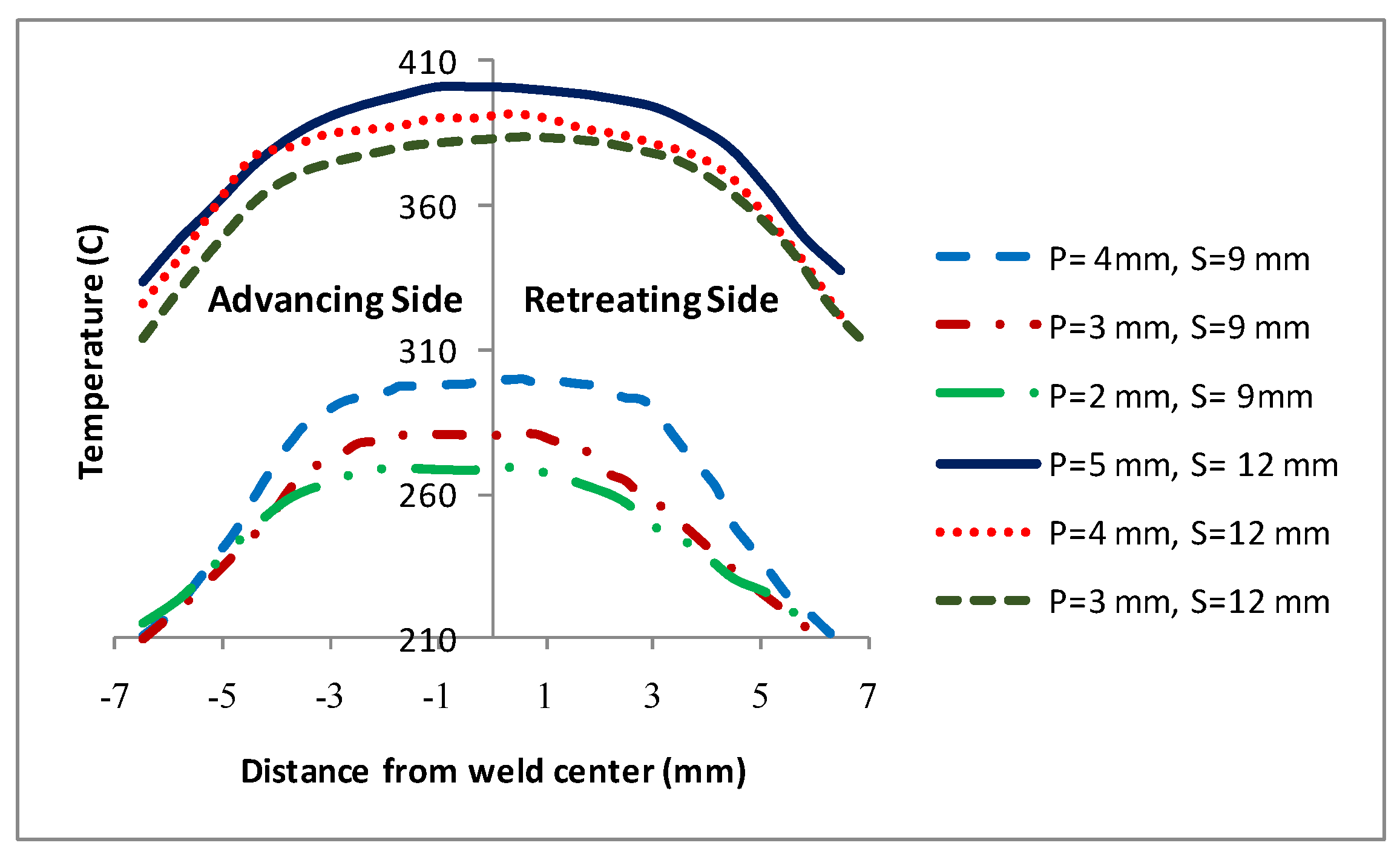 Materials 16 05890 g019