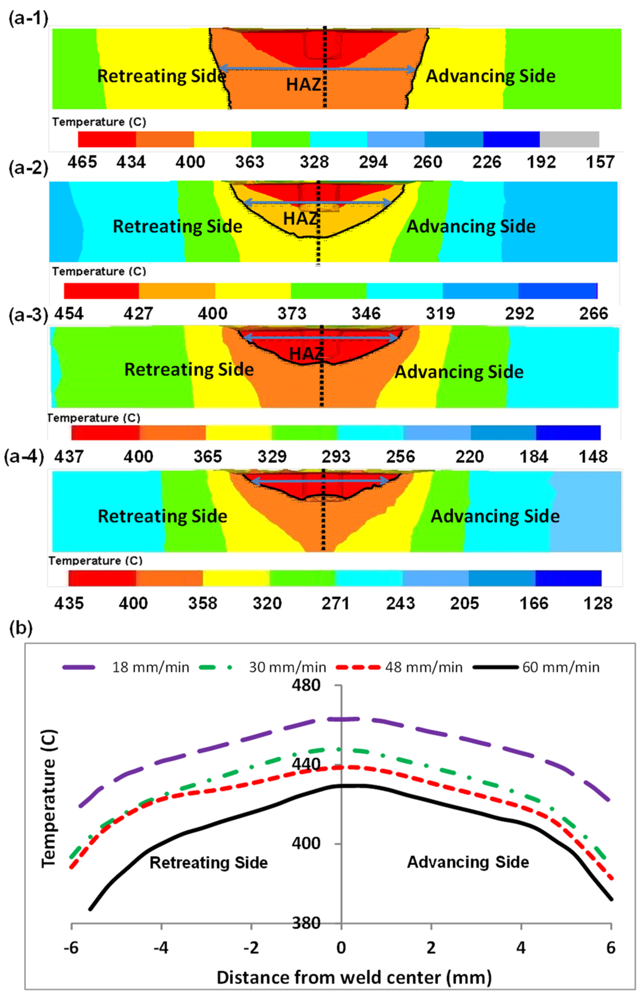 Materials 16 05890 g025
