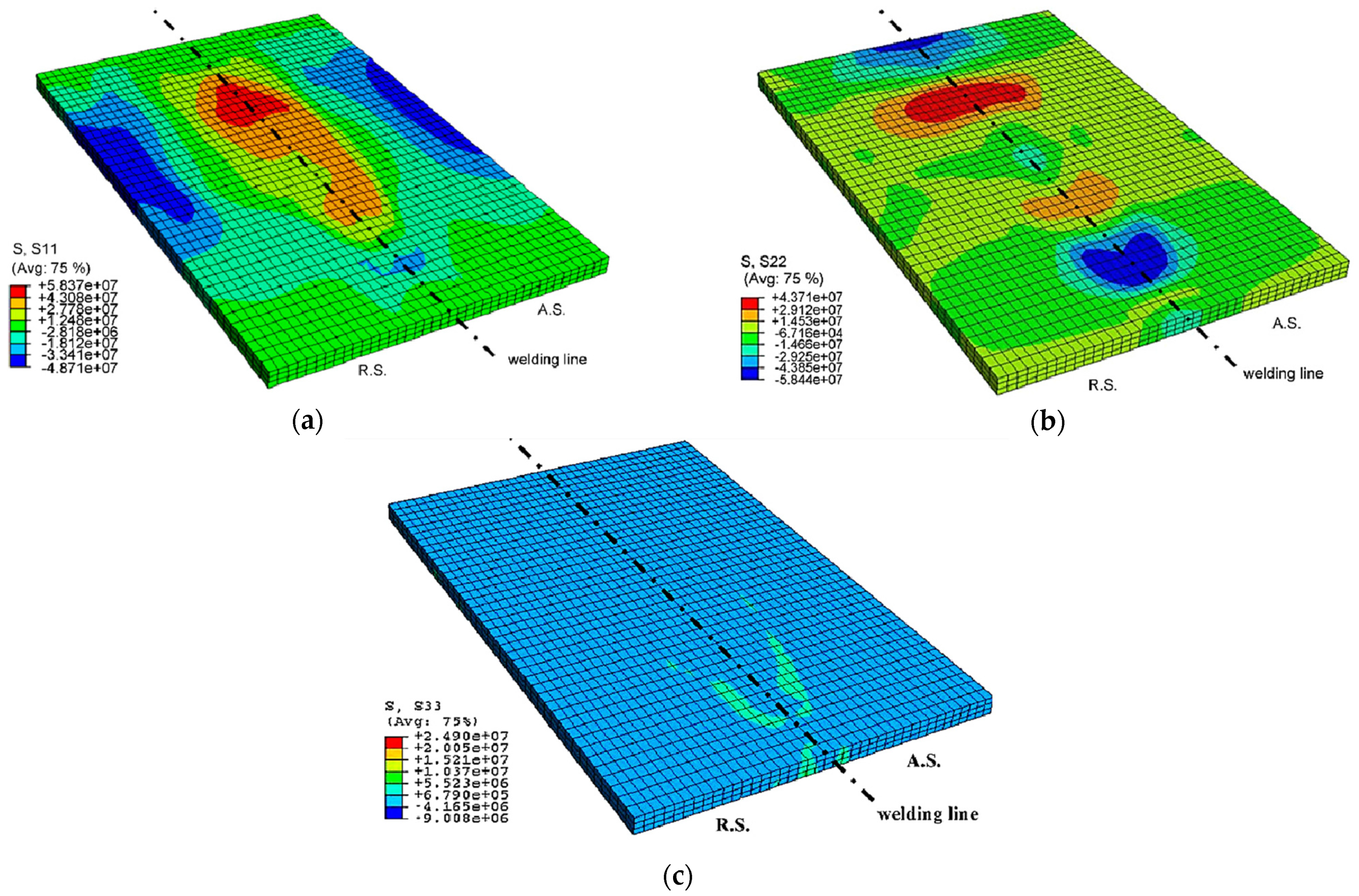 Materials 16 05890 g034